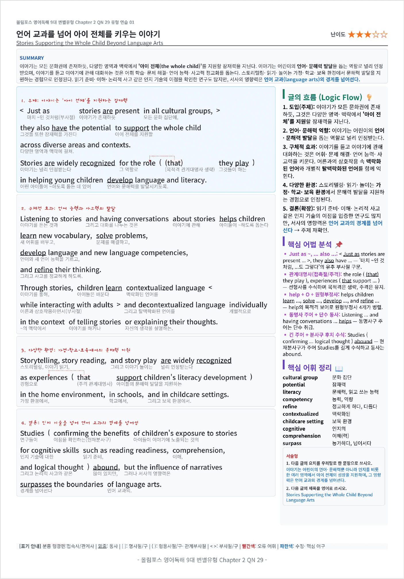 올림포스 영어독해 9대 변별유형 Ch2 QN29 킹분석_preview_undefined