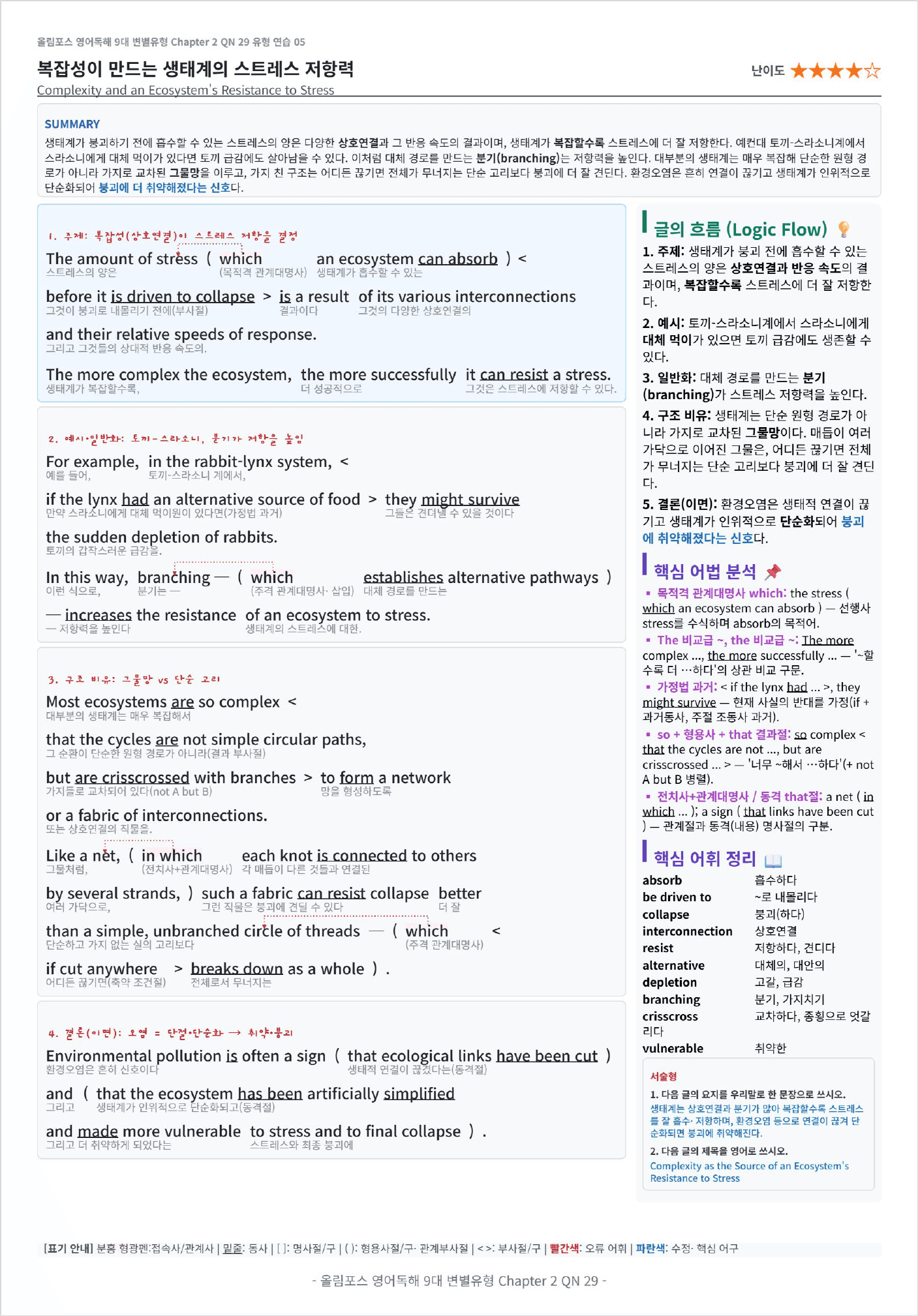 올림포스 영어독해 9대 변별유형 Ch2 QN29 킹분석_preview_undefined