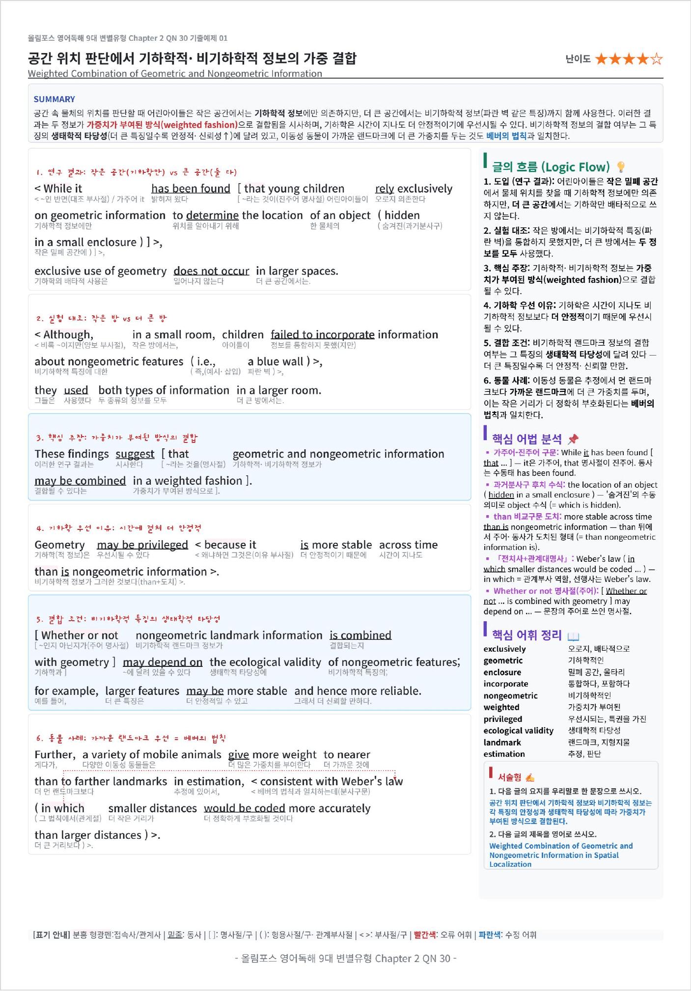 올림포스 영어독해 9대 변별유형 Ch2 QN30 킹스분석_preview_undefined