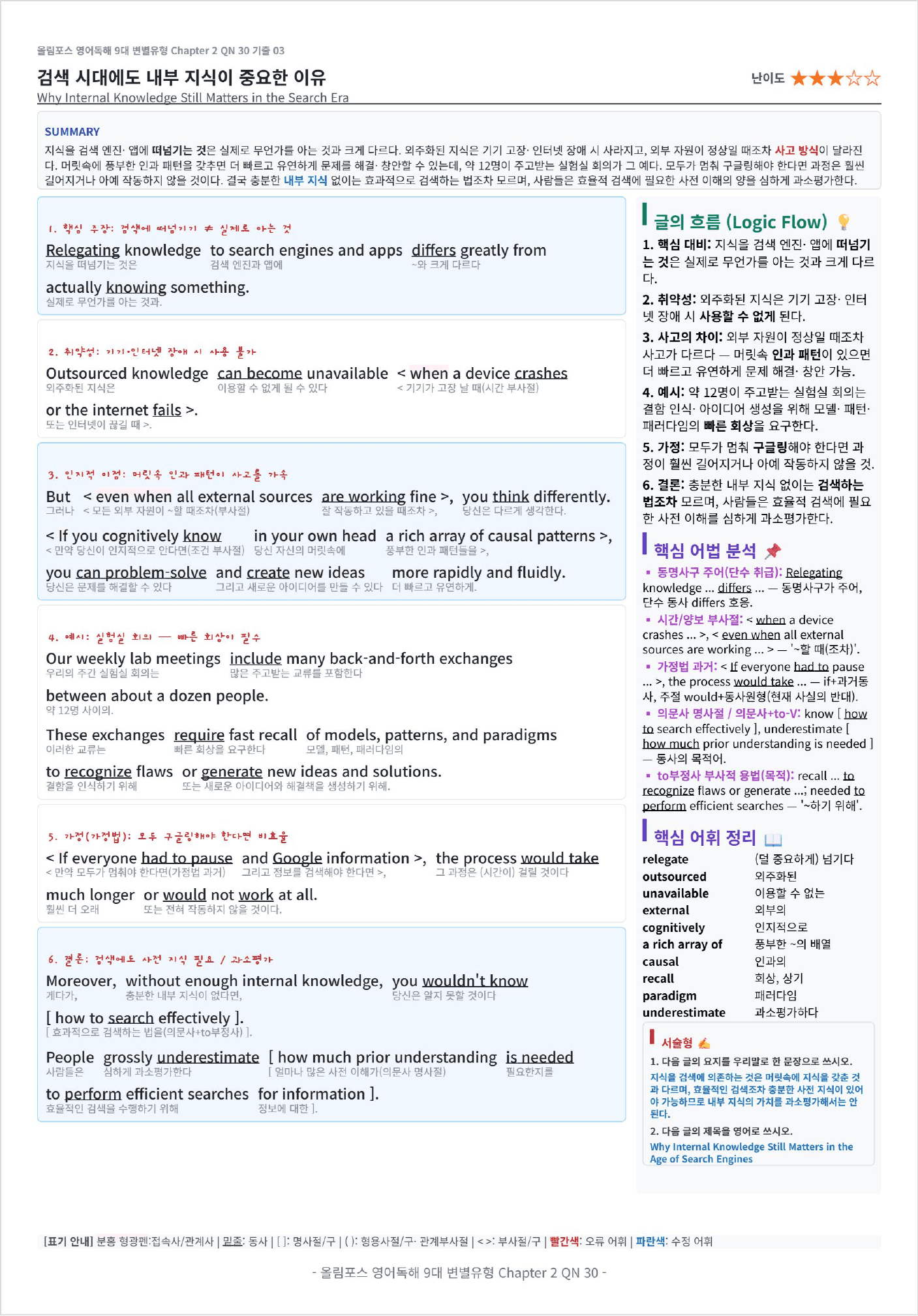 올림포스 영어독해 9대 변별유형 Ch2 QN30 킹스분석_preview_undefined