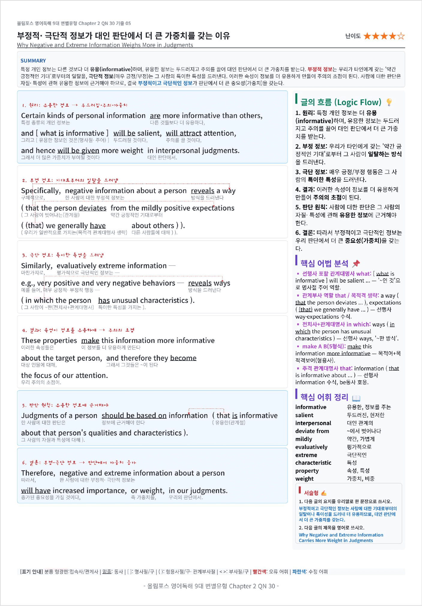 올림포스 영어독해 9대 변별유형 Ch2 QN30 킹스분석_preview_undefined