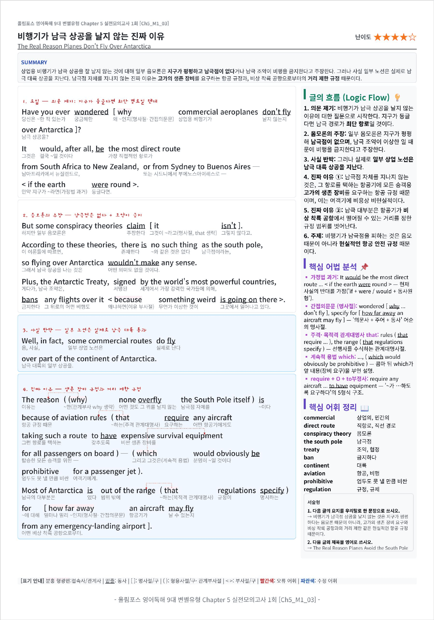 올림포스 영어독해 9대 변별유형 Ch5 실전모의고사 1회 킹분석_preview_undefined