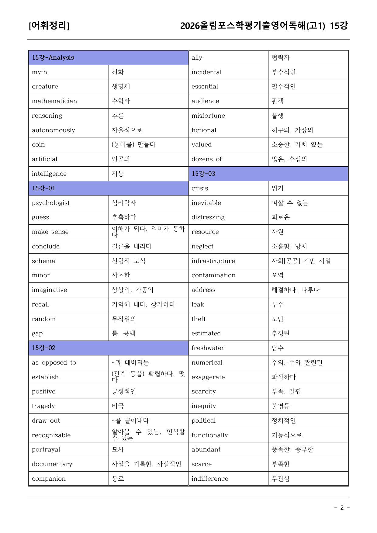 26EBS올림포스학평기출(고1) 15강 어휘+워크북+기본변형_preview_undefined