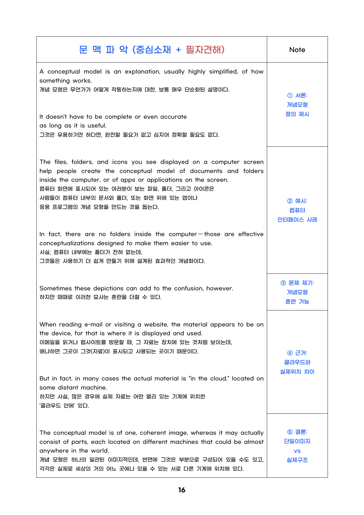 2026년 3월 고1 영어 모의고사_문해력 정석_preview_undefined