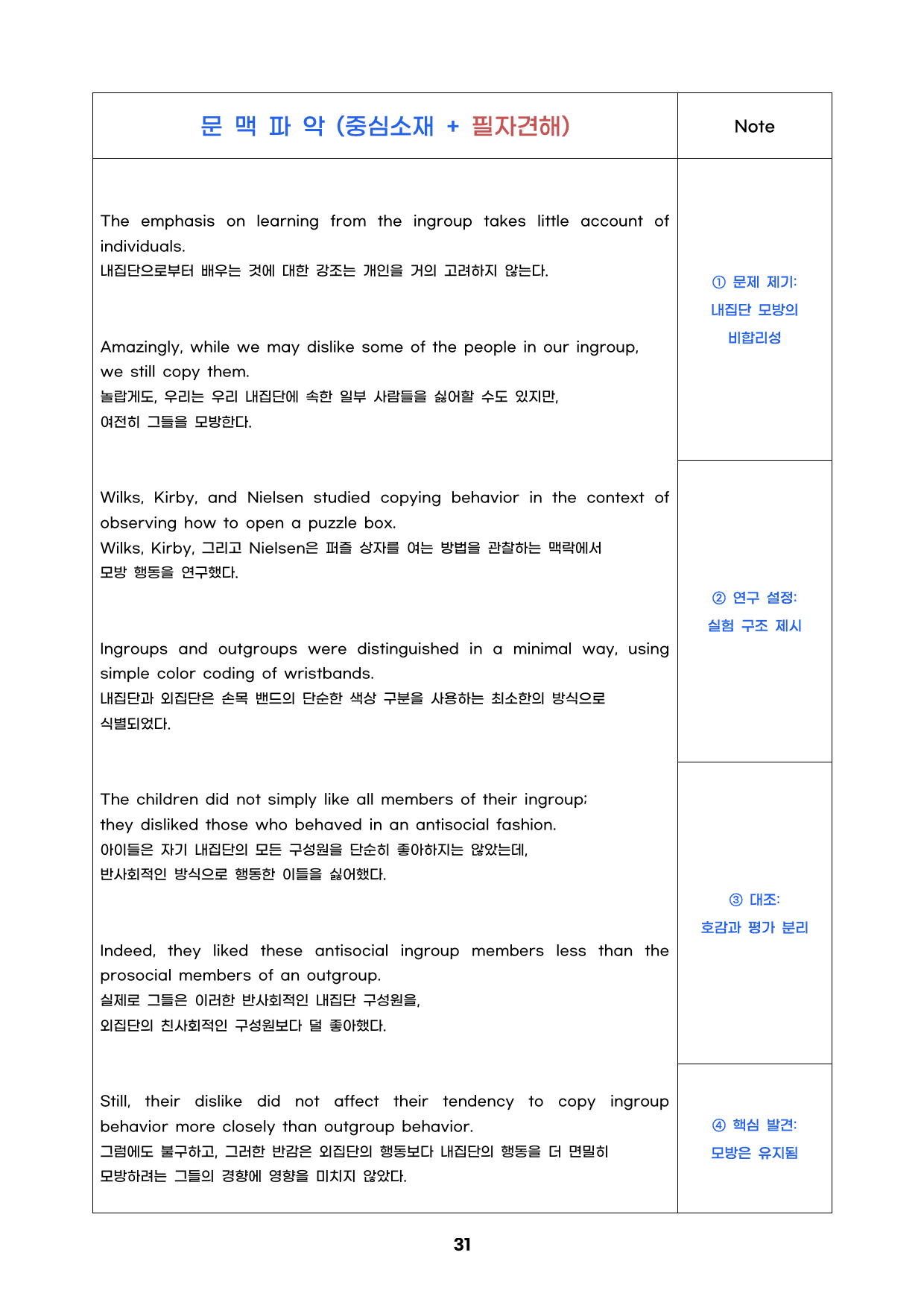 2026년 3월 고1 영어 모의고사_문해력 정석_preview_undefined