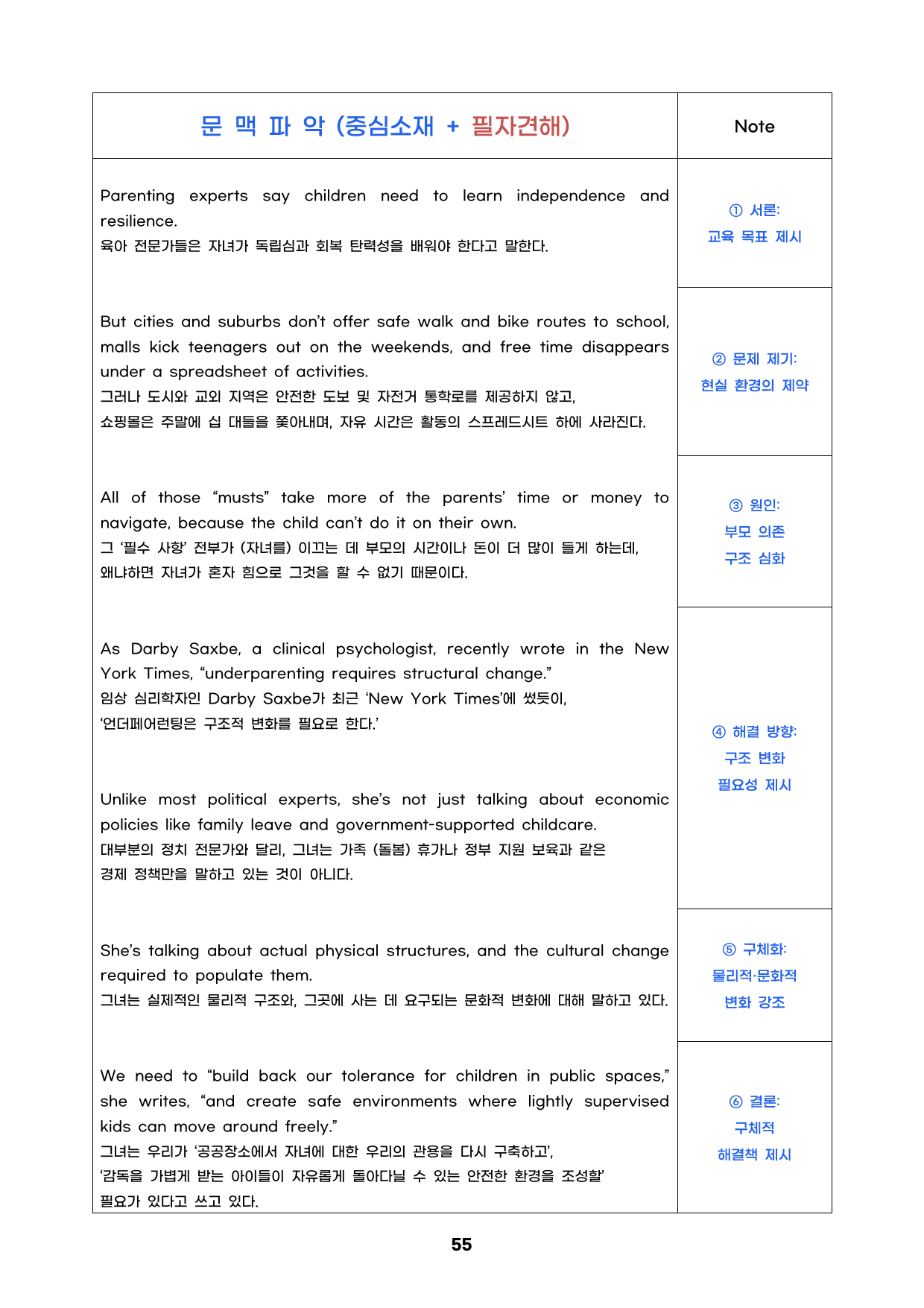 2026년 3월 고1 영어 모의고사_문해력 정석_preview_undefined