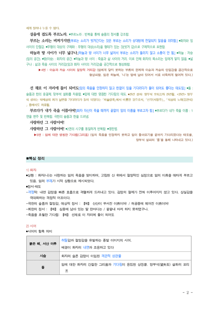 (문학-미) 3-3 초혼(김소월) ■(해설•정리) (3쪽)_preview_2