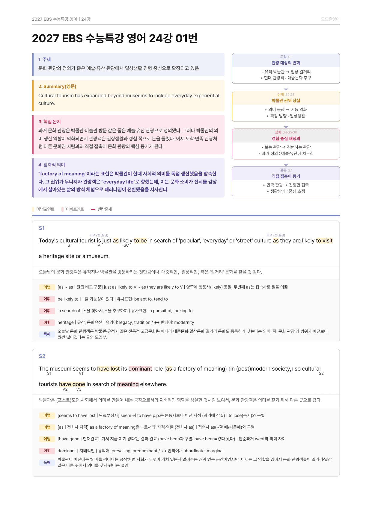 2027 EBS수능특강 지문분석자료 24강_preview_undefined