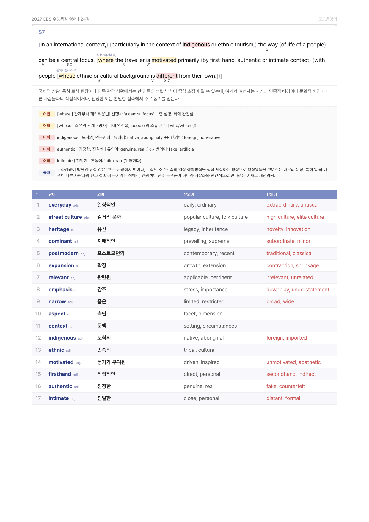 2027 EBS수능특강 지문분석자료 24강_preview_undefined