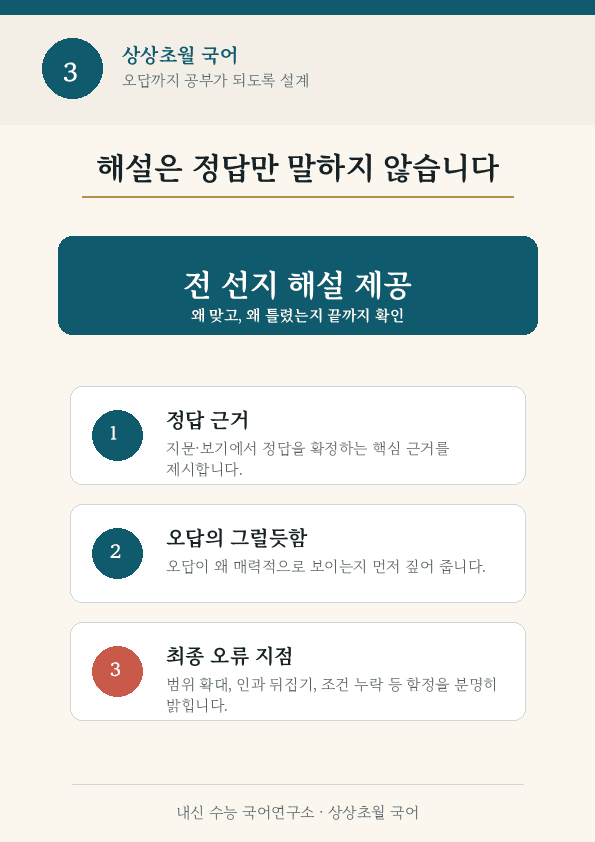 SQ3R과CSQ3R_58문항_promotion