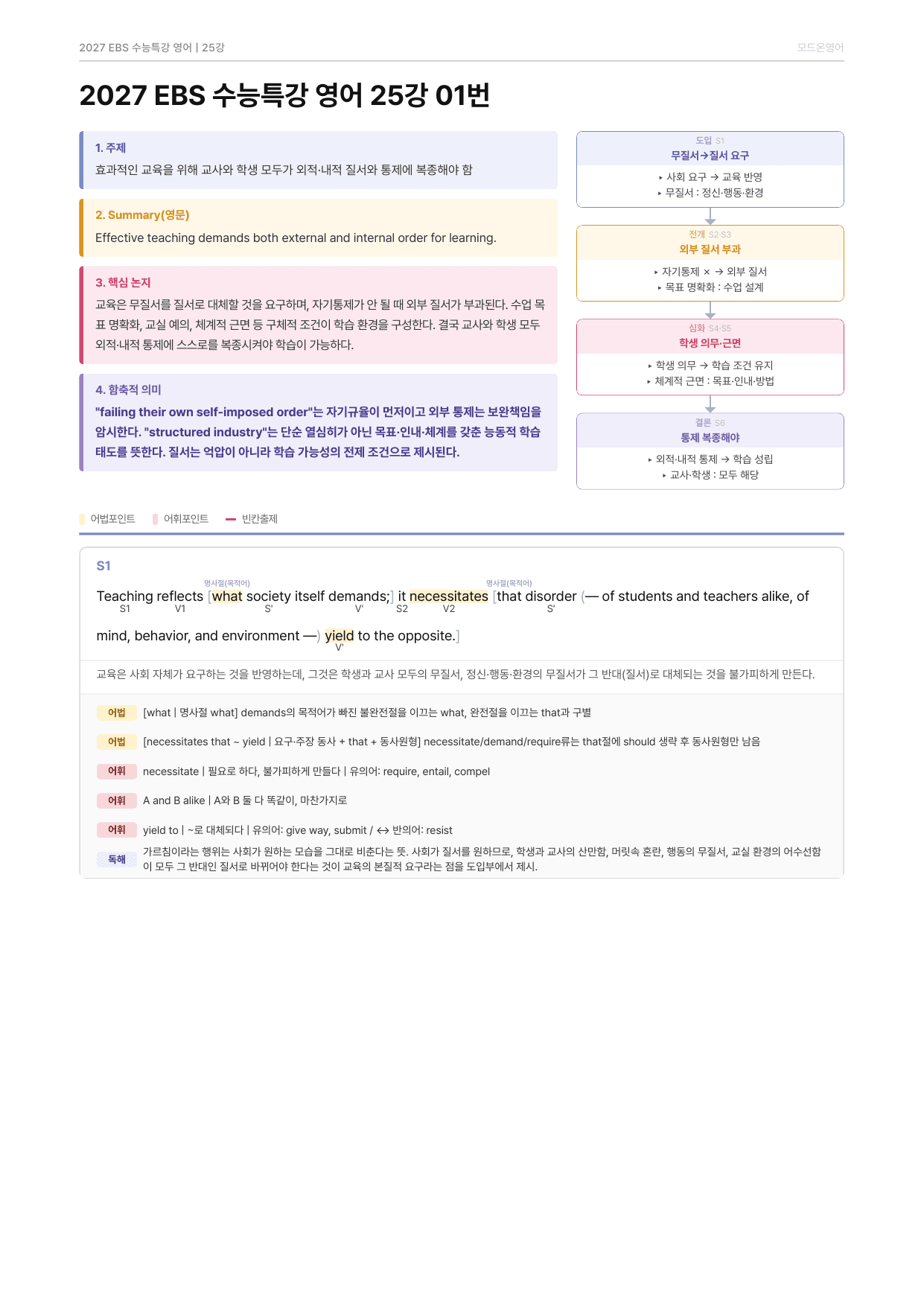 2027 EBS수능특강 지문분석자료 25강_preview_undefined