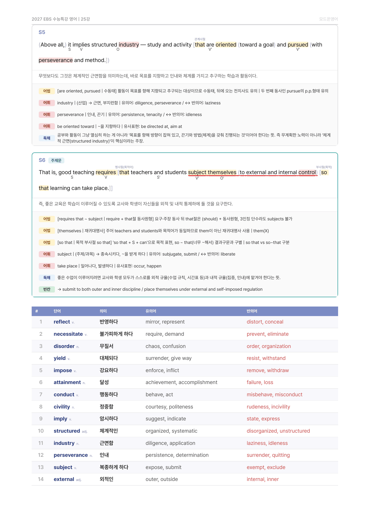 2027 EBS수능특강 지문분석자료 25강_preview_undefined