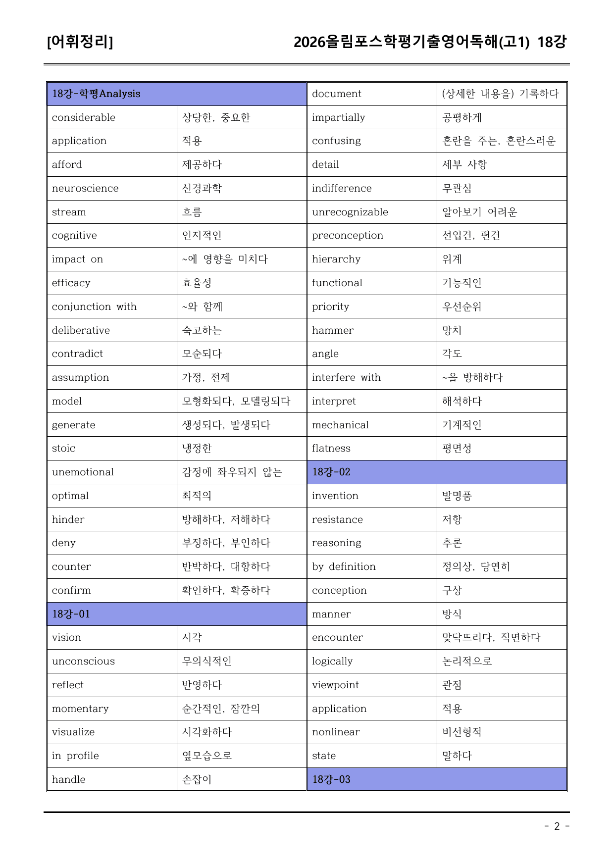 26EBS올림포스학평기출(고1) 18강 어휘+워크북+기본변형_preview_undefined