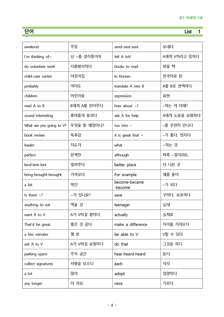중학영어3 미래엔 1과 8단계복습과 변형문제100 by J 영어랩_preview_4