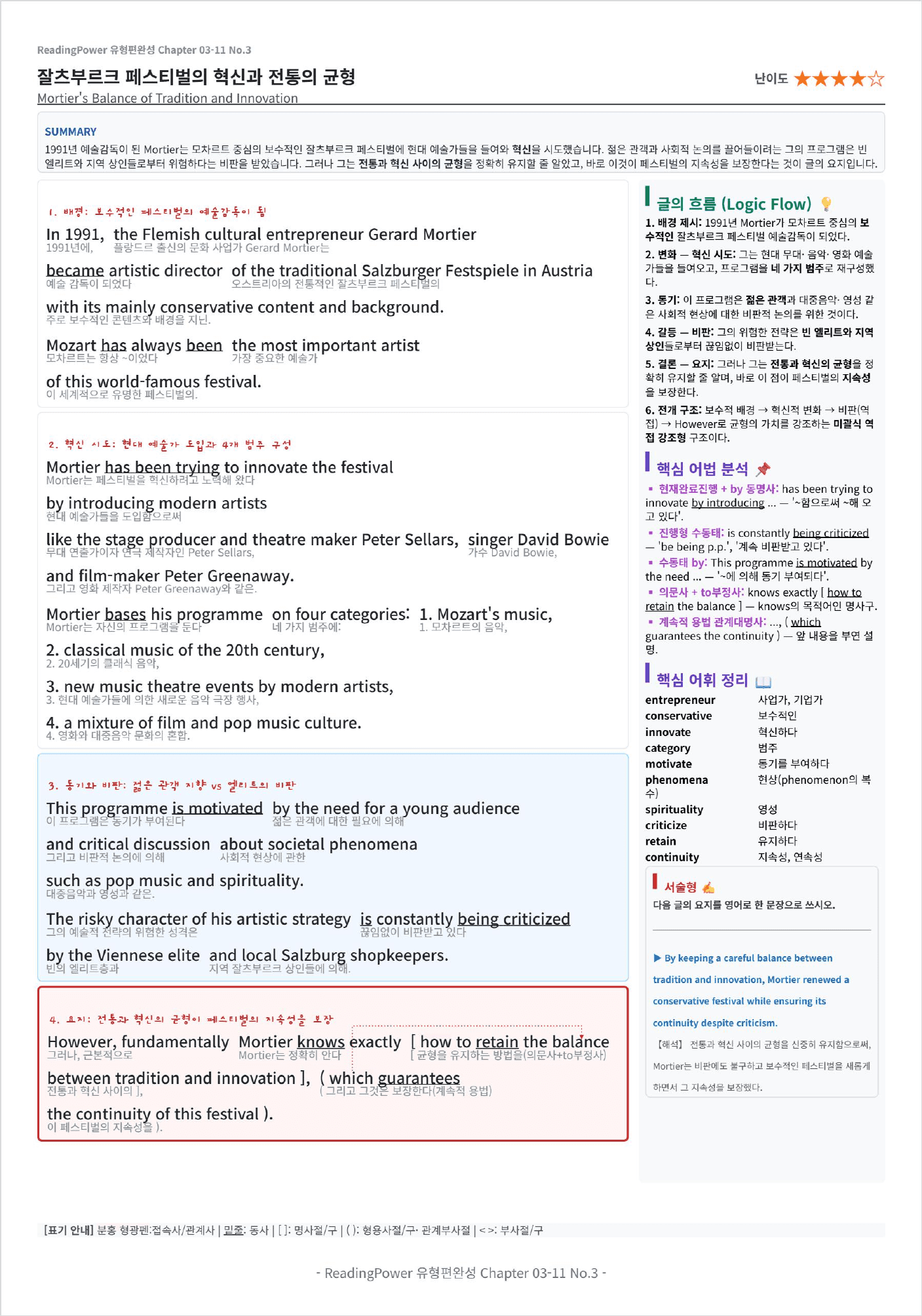 리딩파워 유형편완성 Chapter03-11 킹스분석_preview_undefined