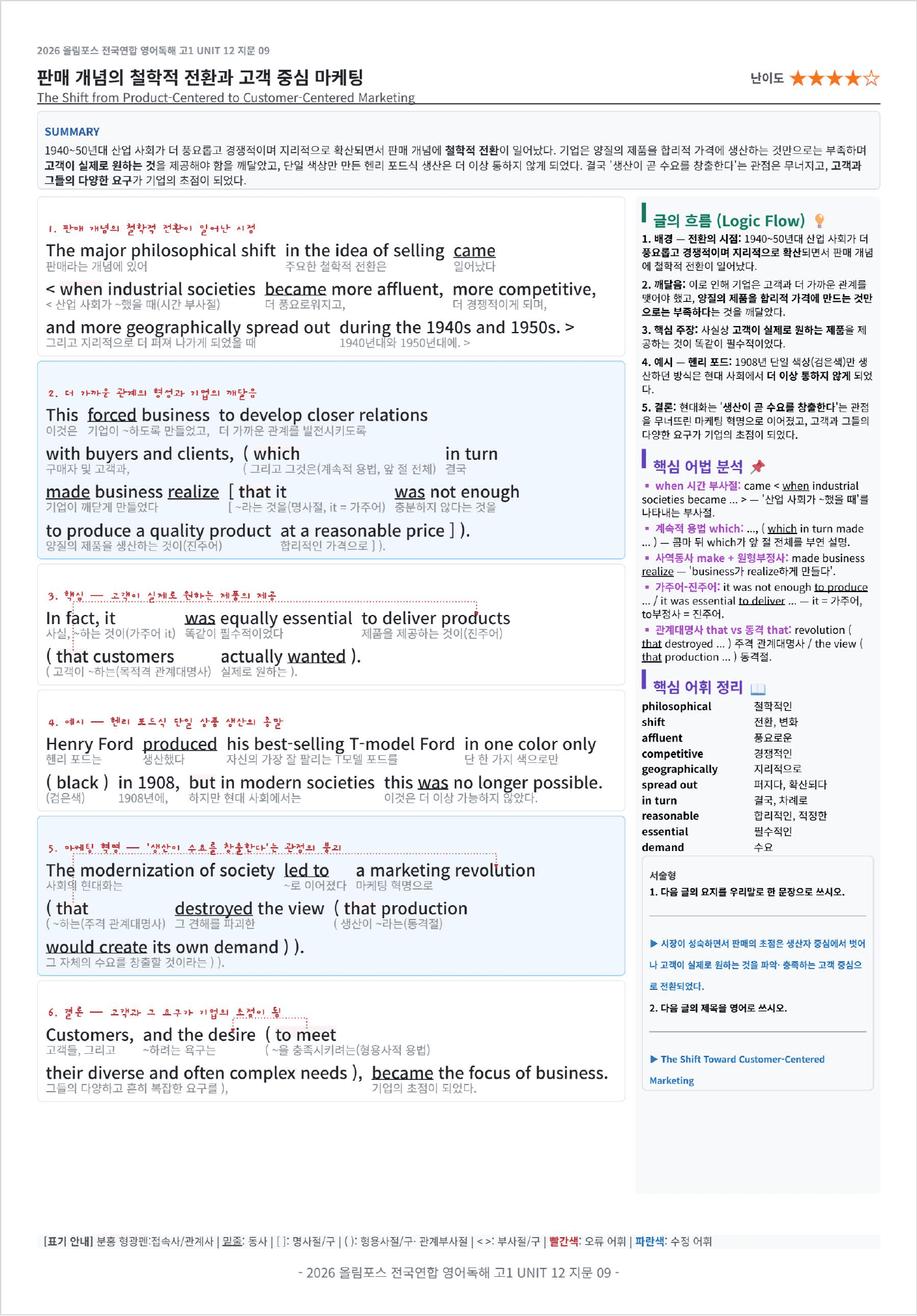 2026 올림포스 전국연합학력평가 영어독해 고1 UNIT 12 킹스분석_preview_undefined