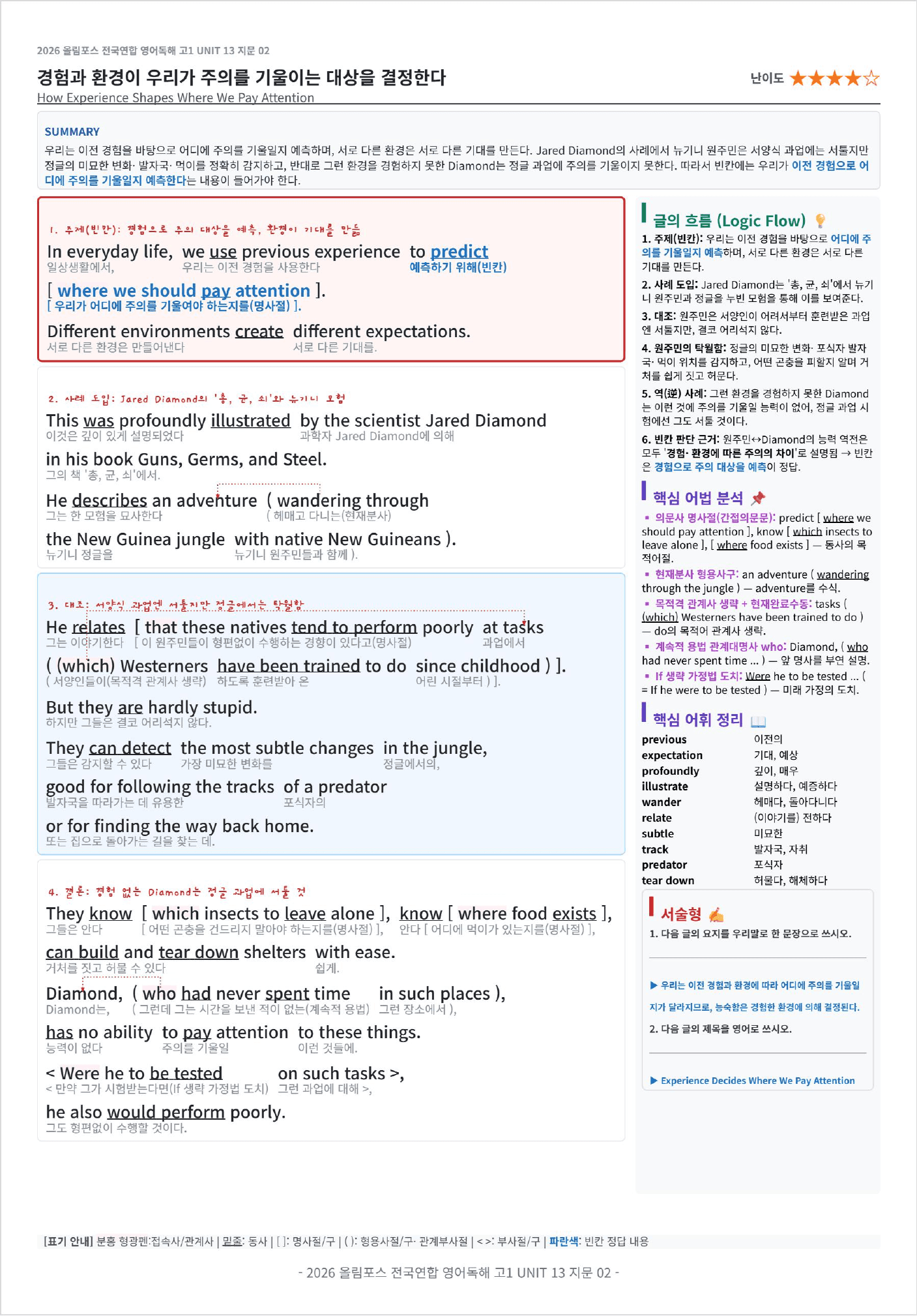 2026 올림포스 전국연합학력평가 영어독해 고1 UNIT 13 킹스분석_preview_undefined