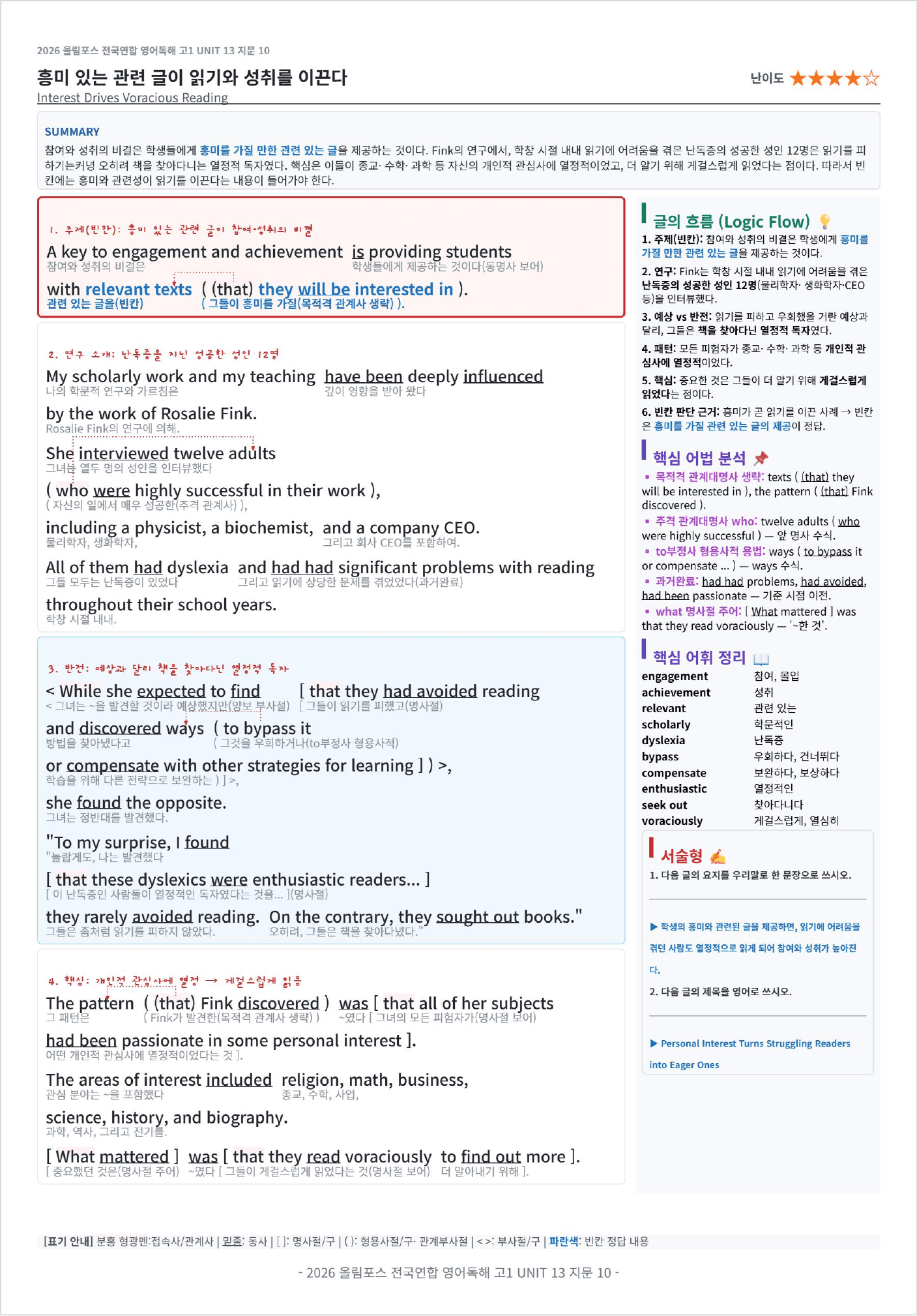 2026 올림포스 전국연합학력평가 영어독해 고1 UNIT 13 킹스분석_preview_undefined