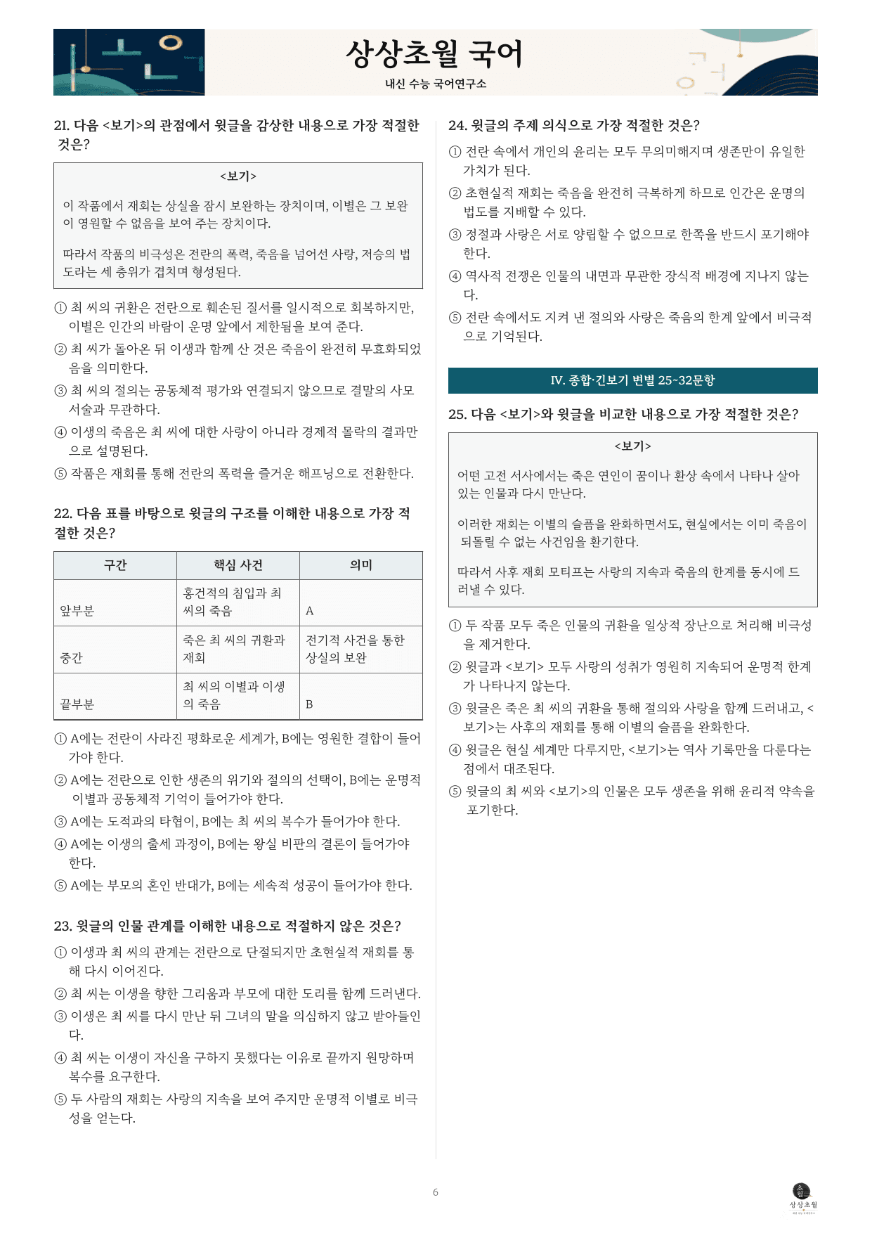 비상강 2-2 이생규장전_preview_undefined