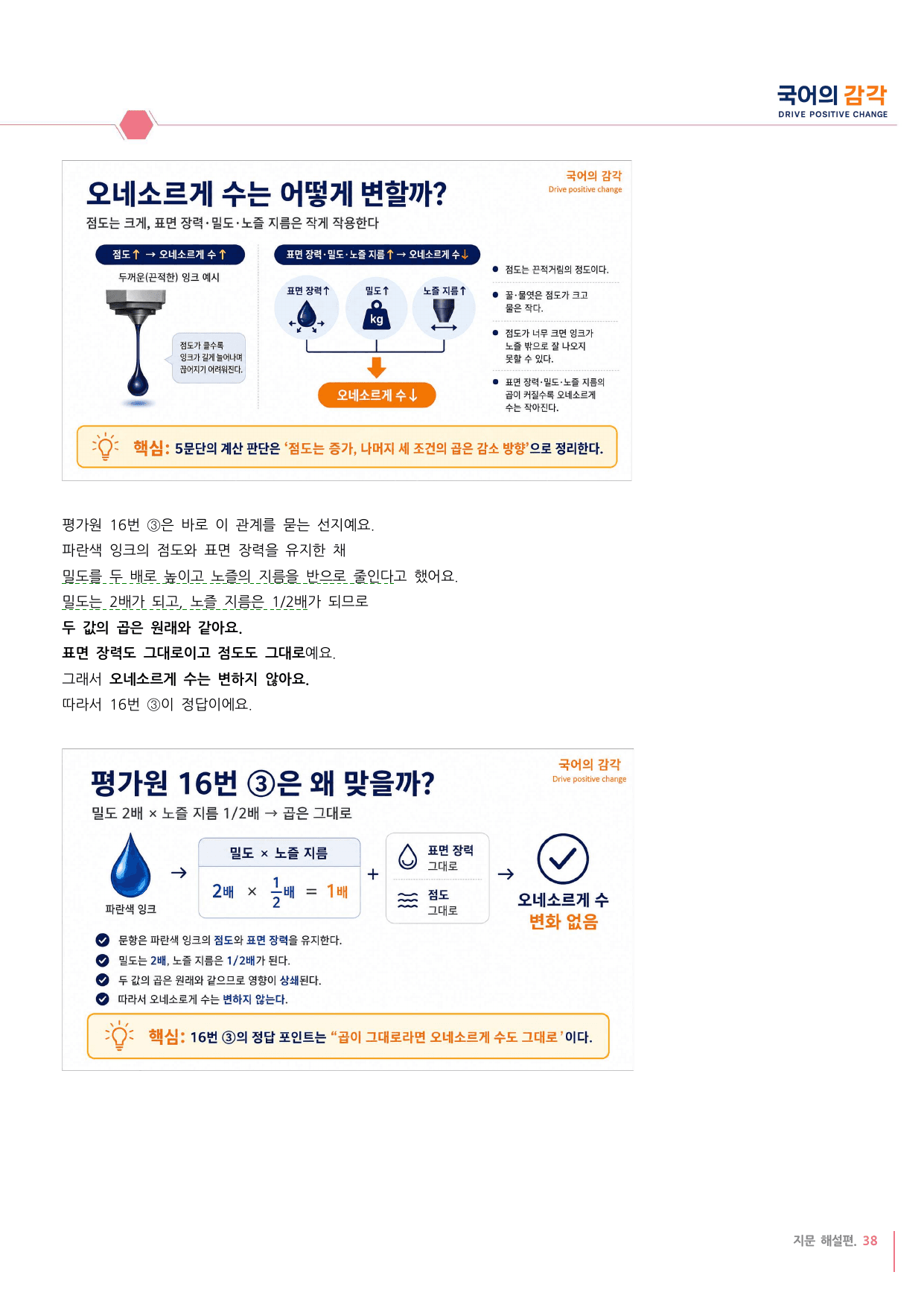 [27학년도 고3 6월 평가원 과학기술14-17번 지문해설_preview_undefined