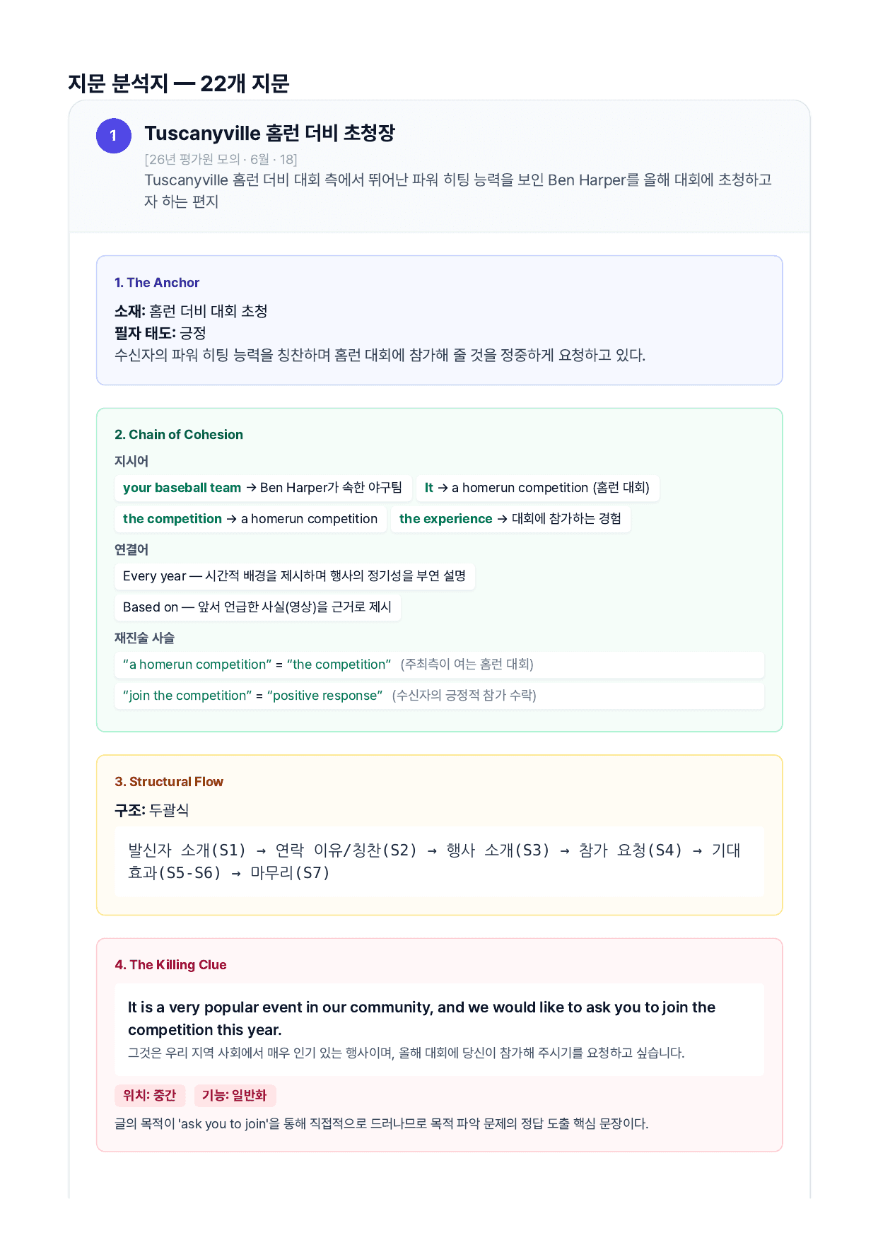 2026년 6월 고3 모의고사 직보-Final_preview_undefined