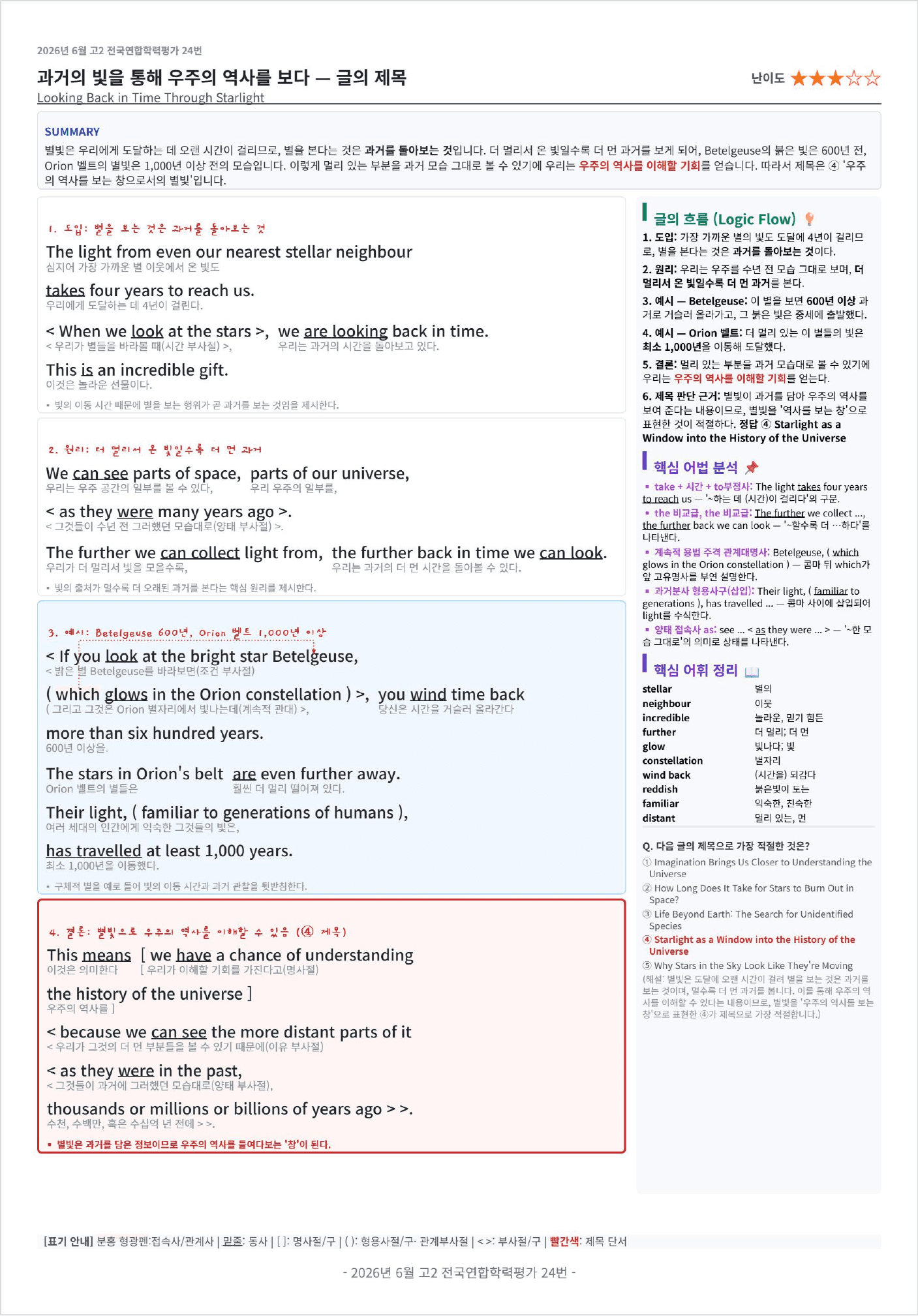 2026년 6월 고2 전국연합학력평가 킹스분석_preview_undefined