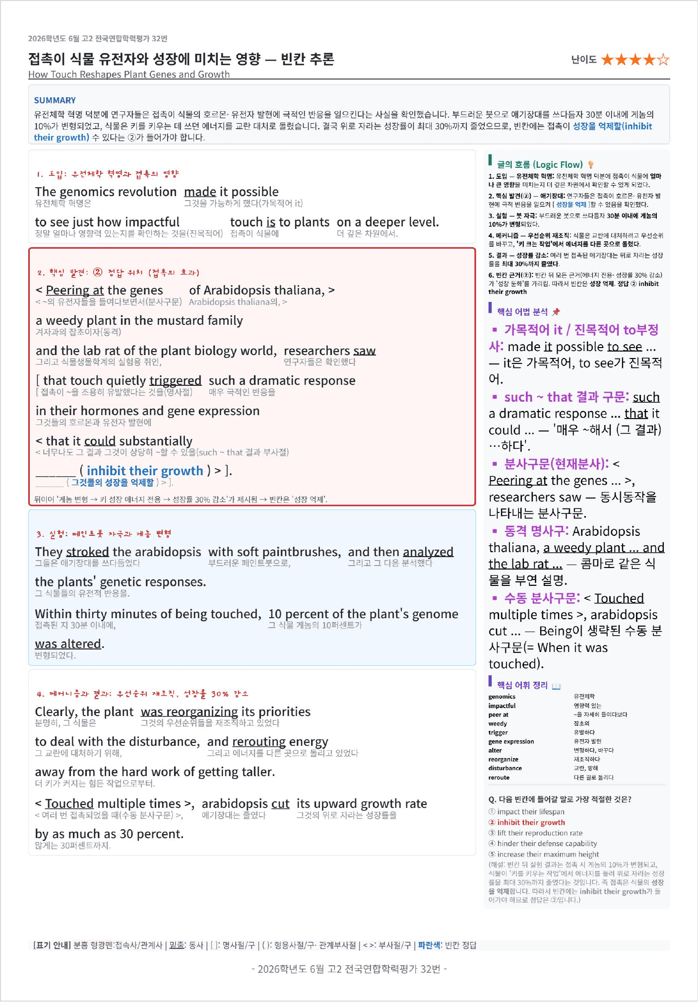 2026년 6월 고2 전국연합학력평가 킹스분석_preview_undefined
