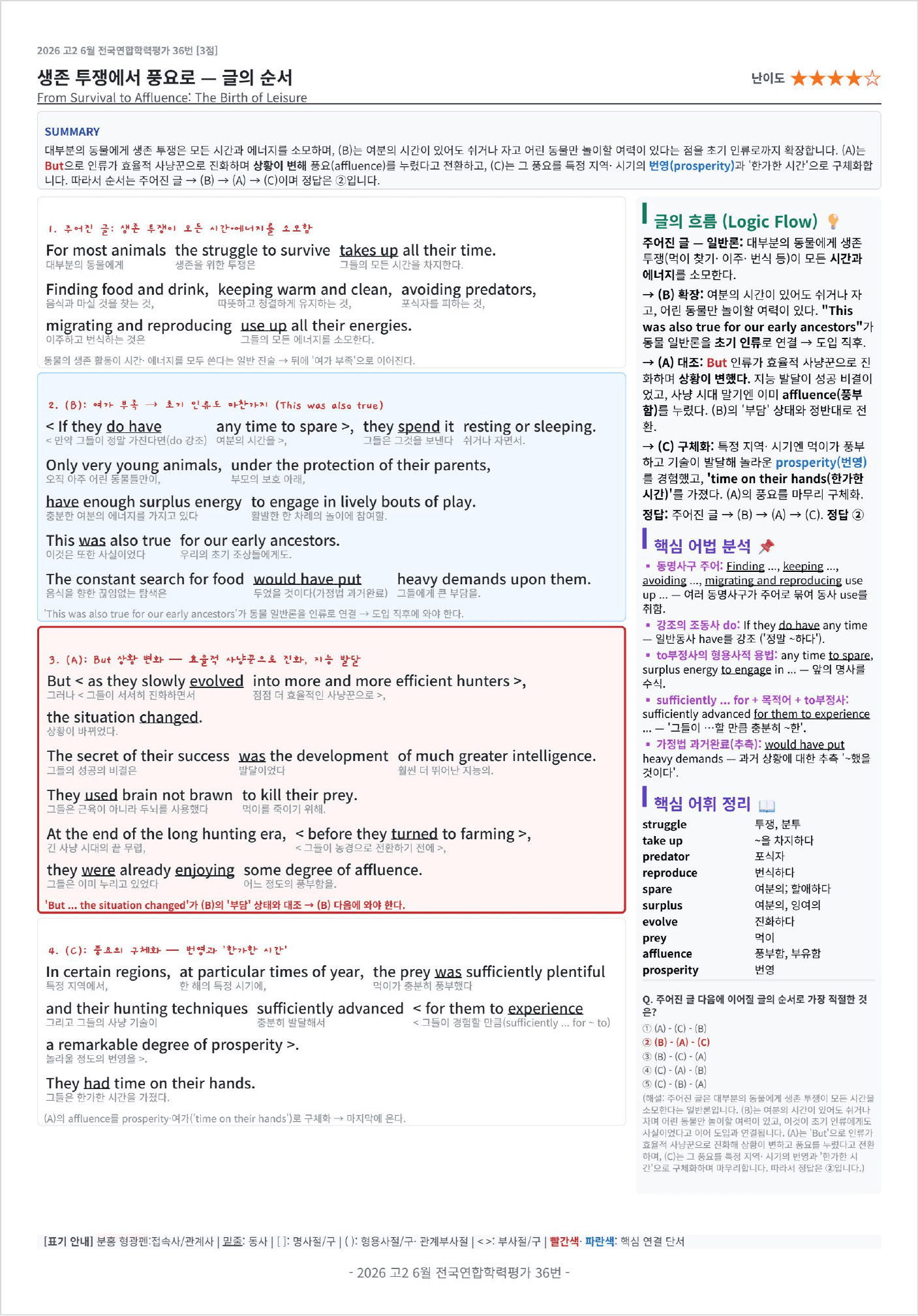 2026년 6월 고2 전국연합학력평가 킹스분석_preview_undefined
