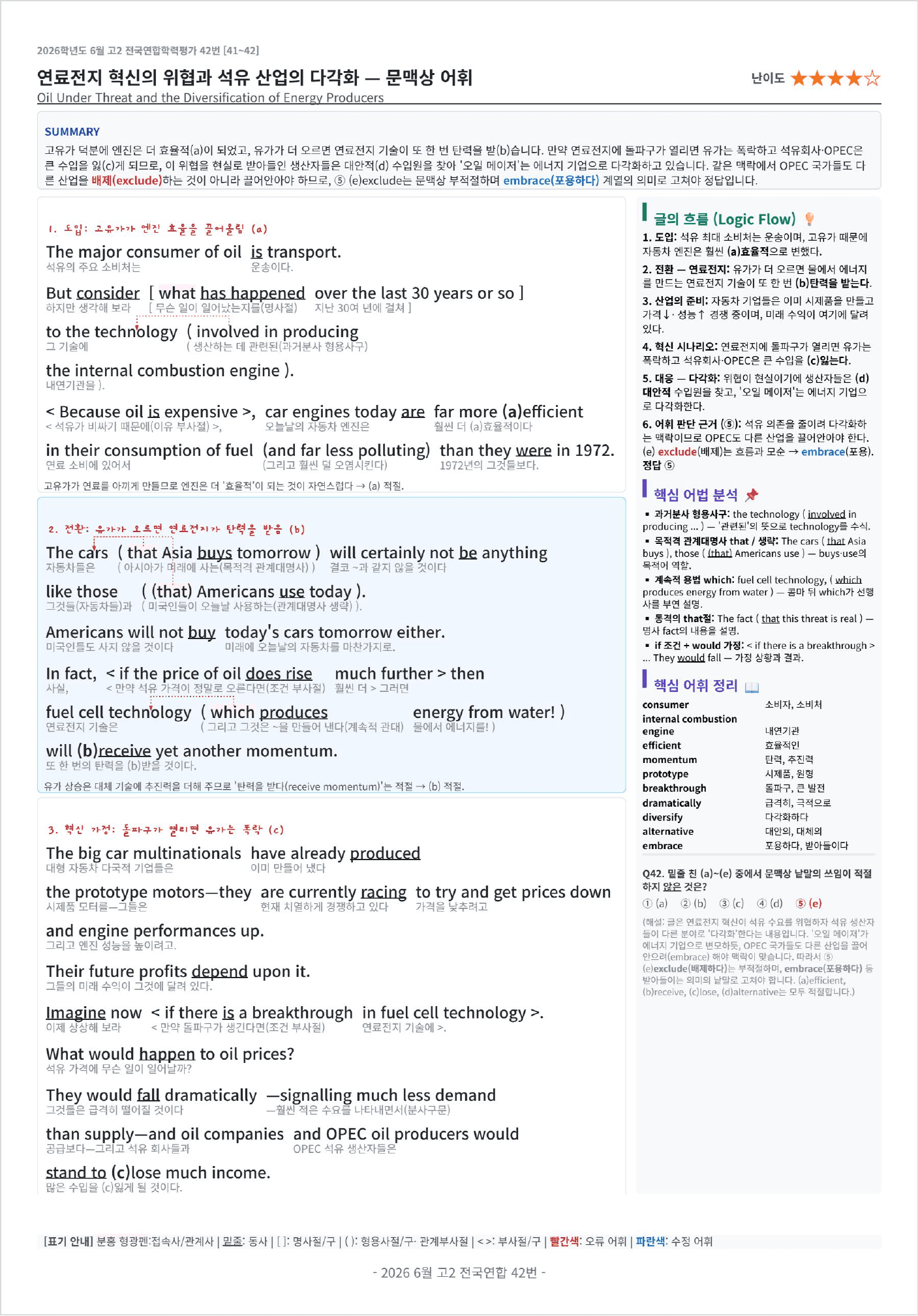 2026년 6월 고2 전국연합학력평가 킹스분석_preview_undefined
