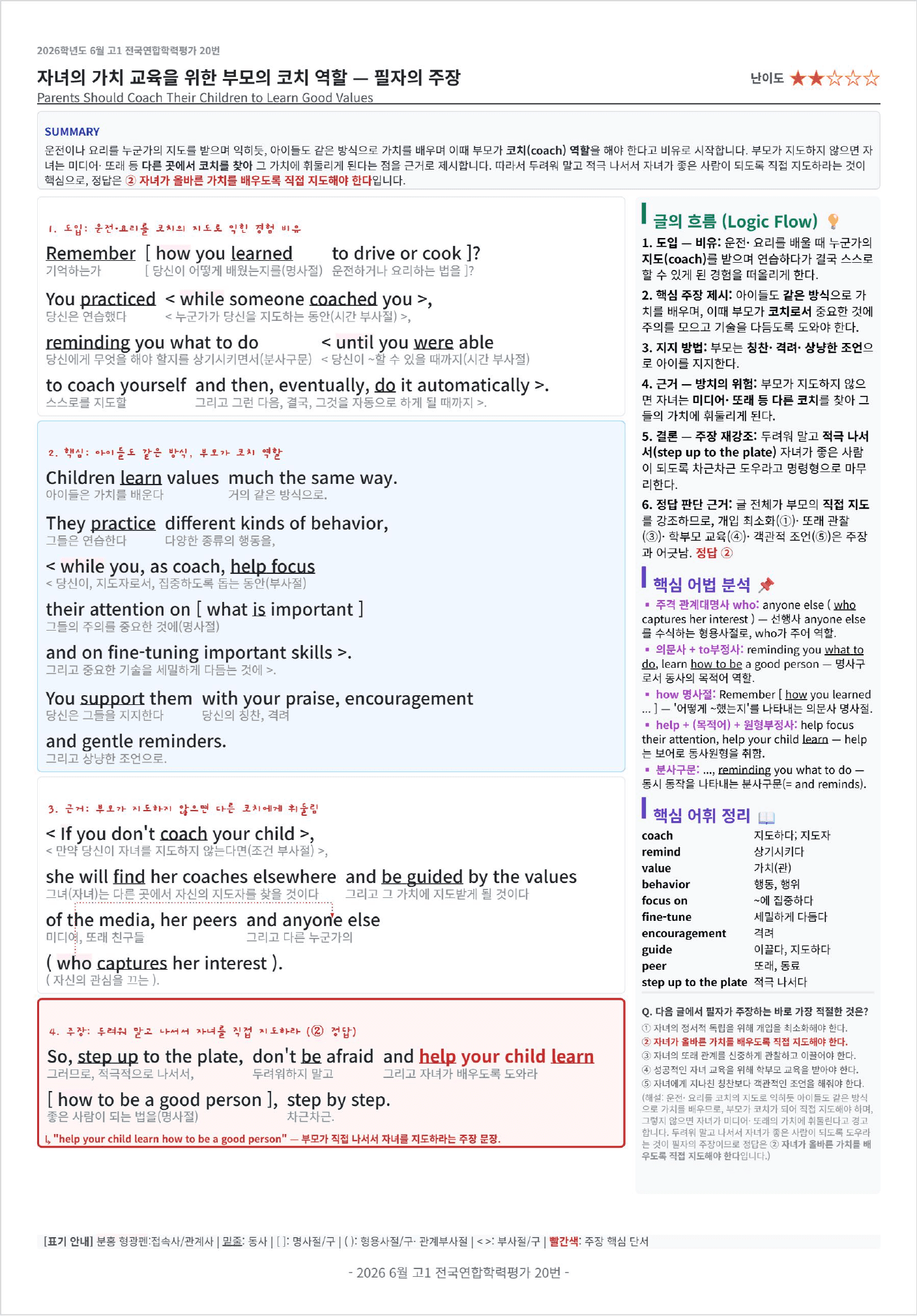 2026년 6월 고1 전국연합학력평가 킹스분석_preview_undefined