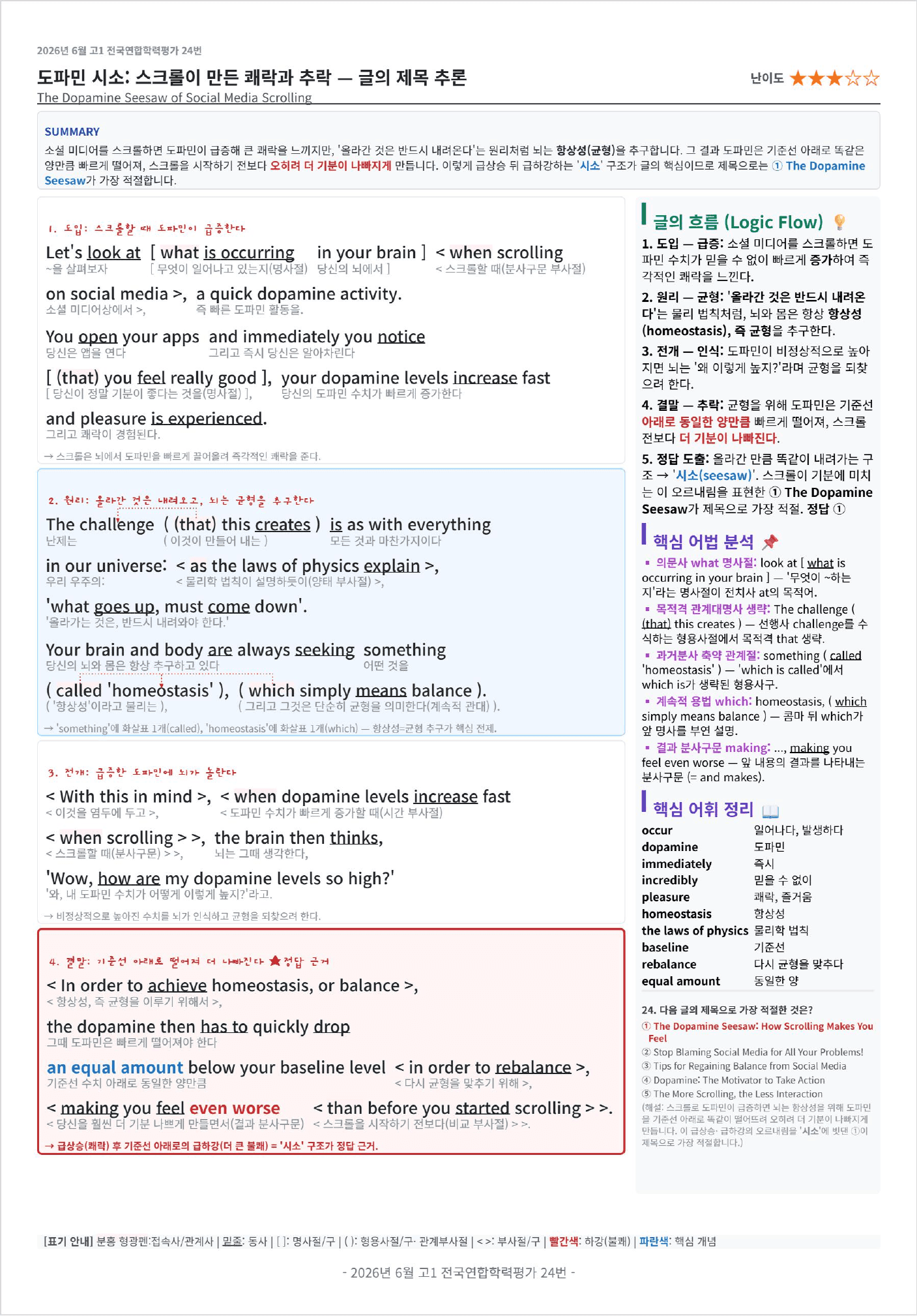 2026년 6월 고1 전국연합학력평가 킹스분석_preview_undefined