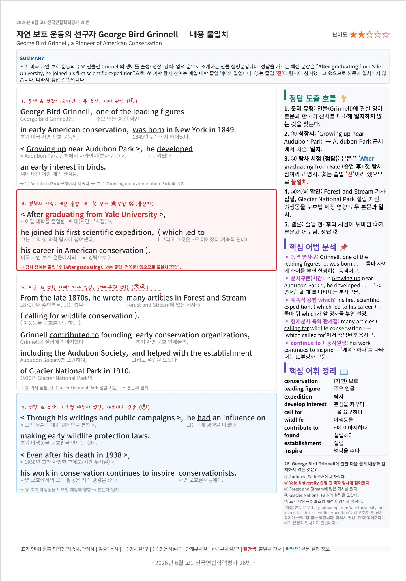 2026년 6월 고1 전국연합학력평가 킹스분석_preview_undefined