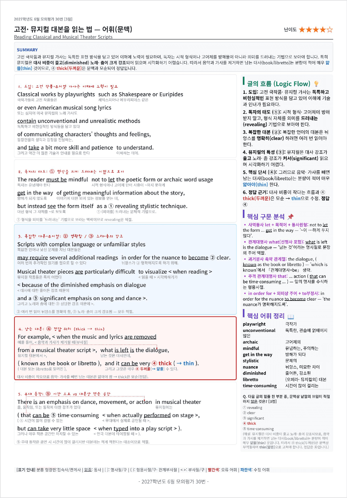 2026년 6월 고3 전국연합학력평가 킹스분석_preview_undefined