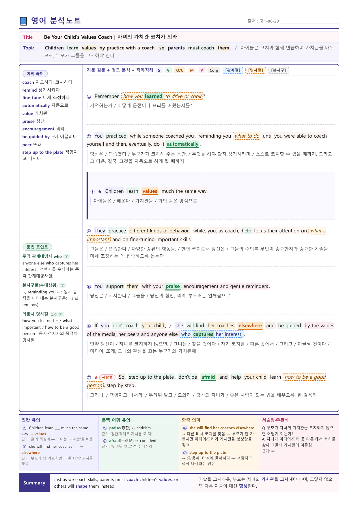 2026년 고1 06월 모의고사 분석노트와 워크북(수업용자료)_preview_undefined