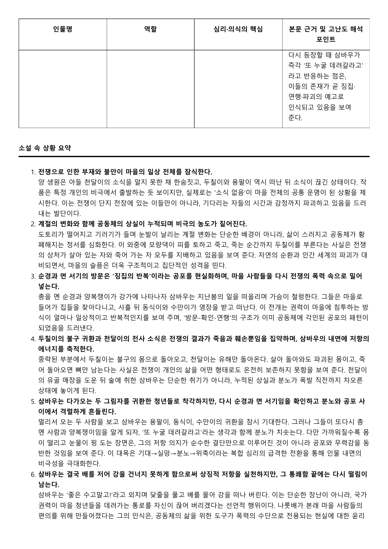 2027학년 6월 고3 문학 나룻배 이야기(분석)_preview_undefined