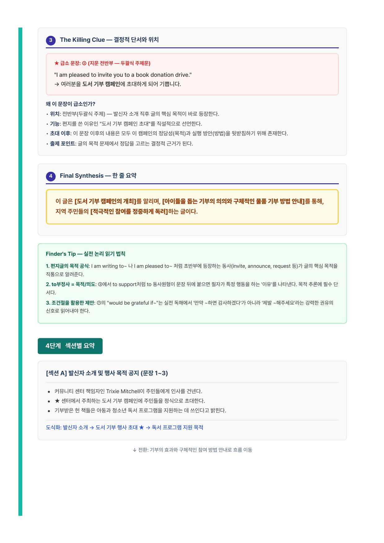 2026년 6월 고1 모의고사 라이트 뽀개기 18~45번 분석본_preview_undefined