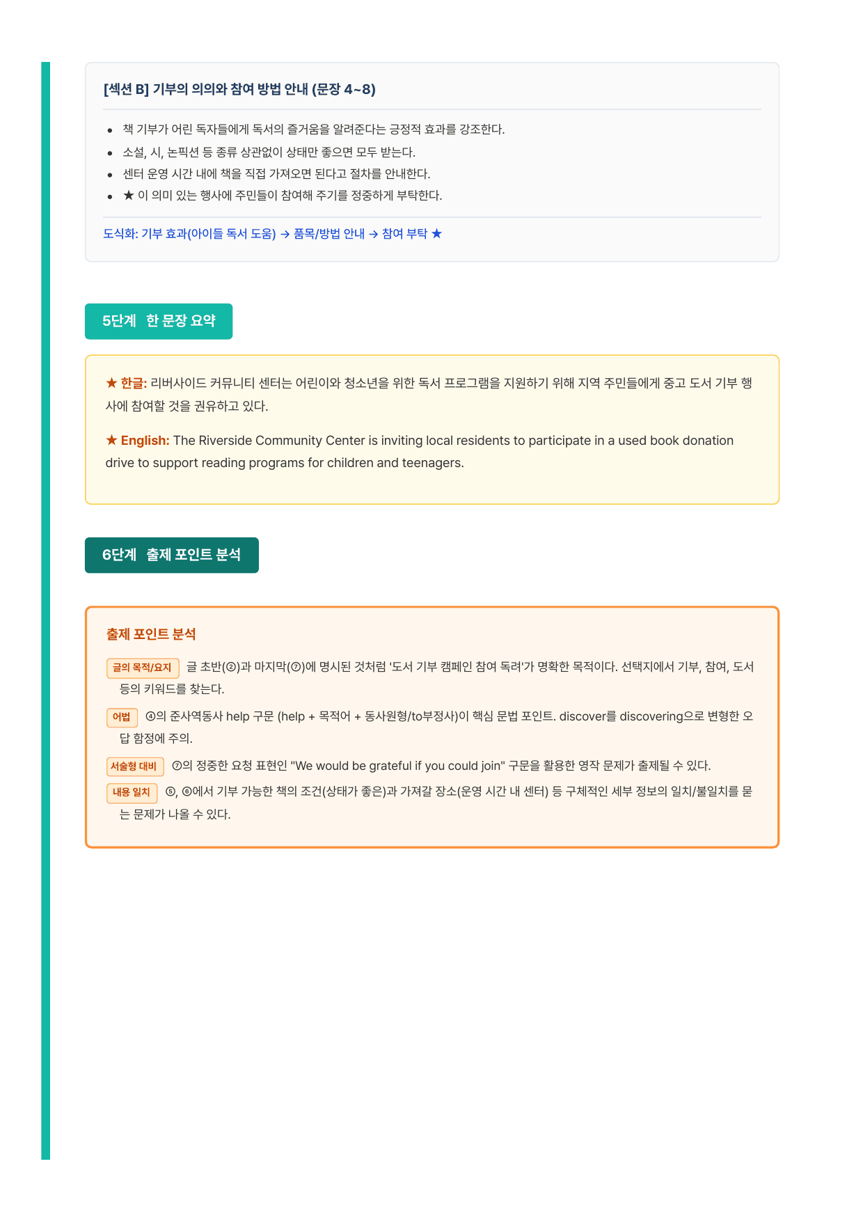 2026년 6월 고1 모의고사 라이트 뽀개기 18~45번 분석본_preview_undefined
