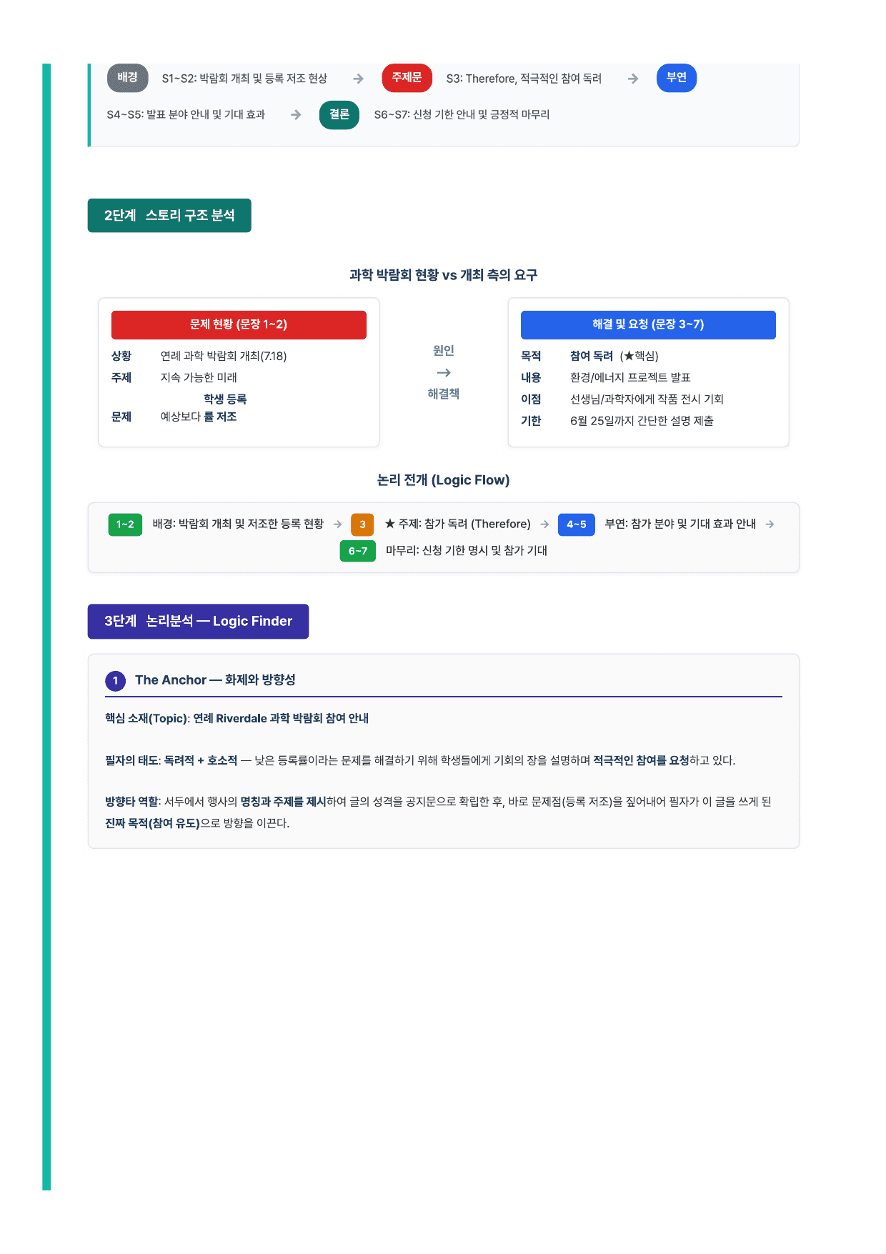 2026년 6월 고2 모의고사 라이트 뽀개기 18~45번 분석본_preview_undefined