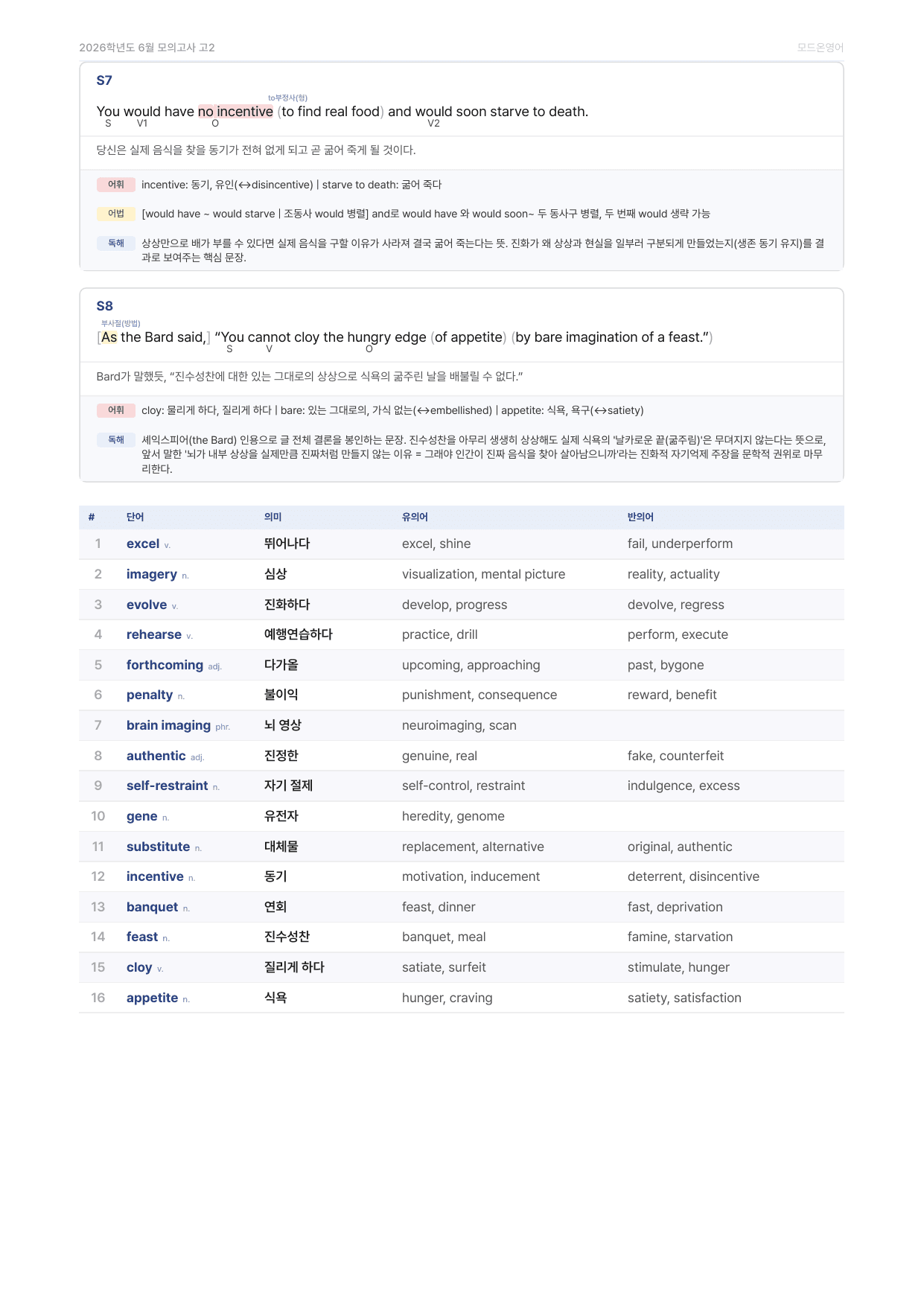 2026년 6월 모의고사 고2 오답률 상위 10개지문 분석자료_preview_undefined