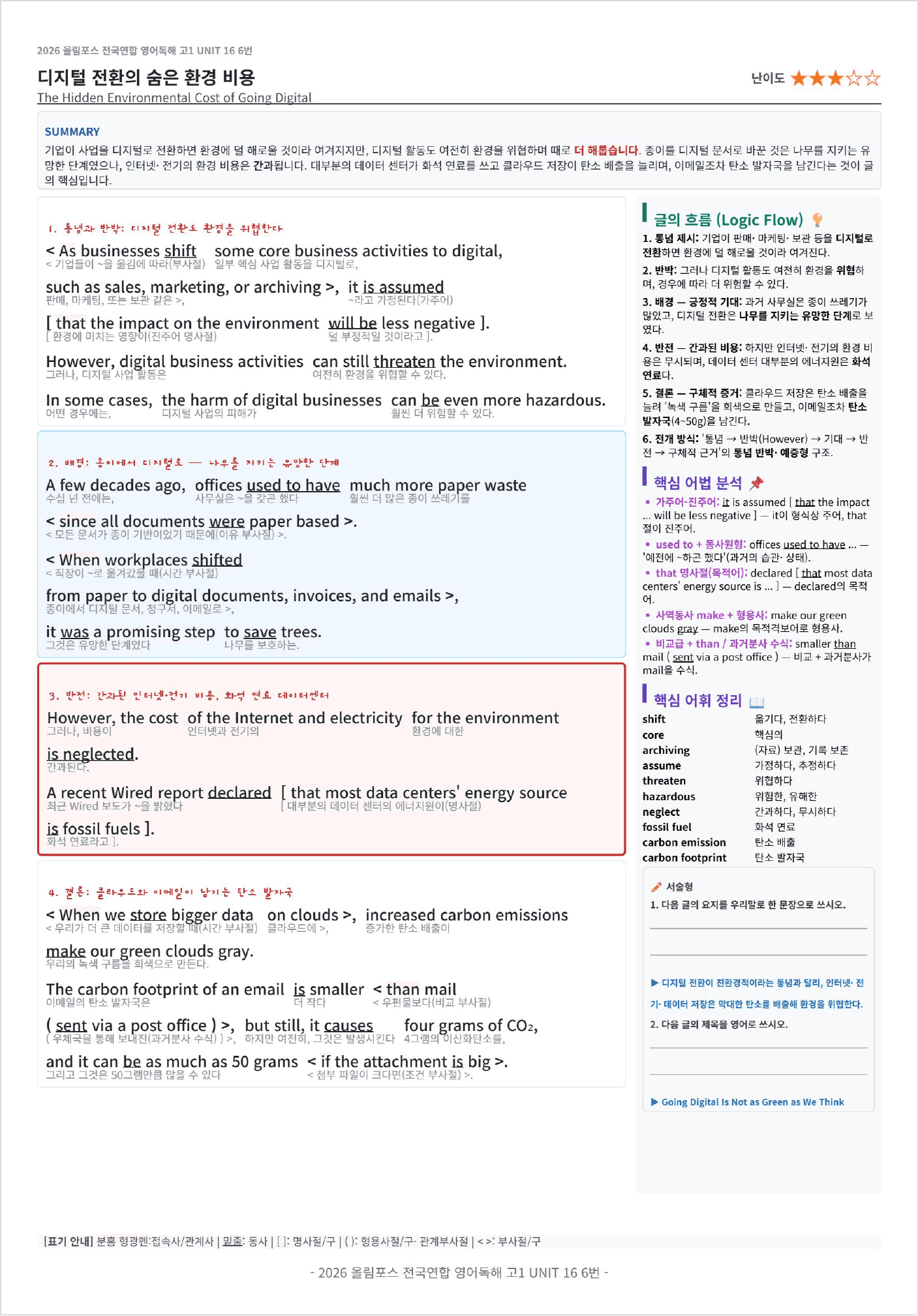 2026 올림포스 전국연합학력평가 영어독해 고1 UNIT 16 킹스분석_preview_undefined