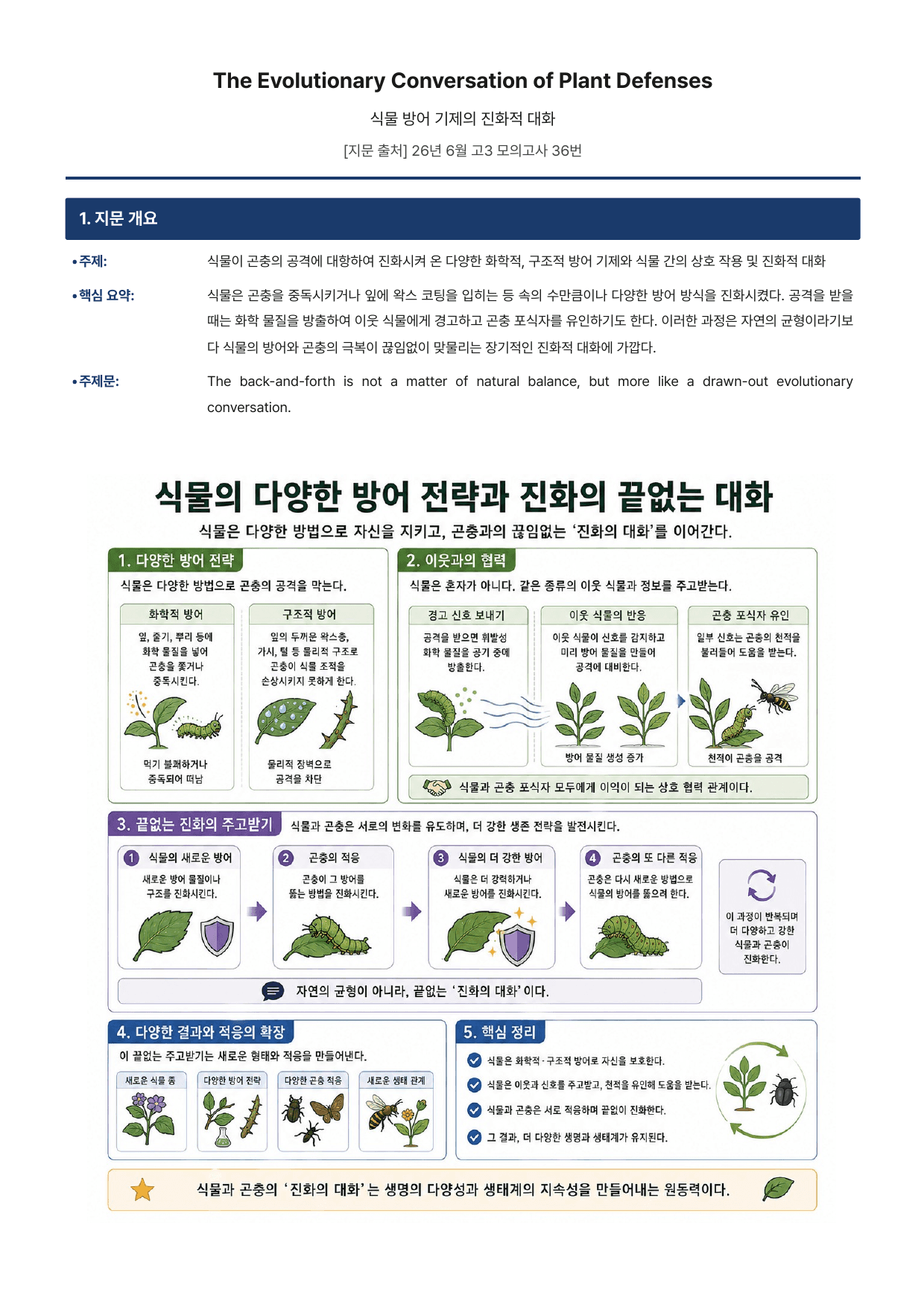 26년 6월 고3 모의고사(지문분석)_preview_undefined