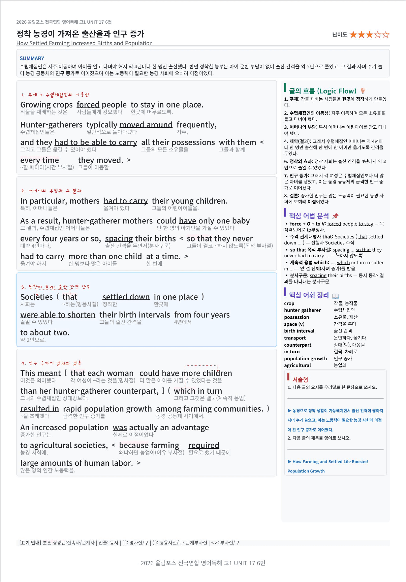 2026 올림포스 전국연합학력평가 영어독해 고1 UNIT 17 킹스분석_preview_undefined