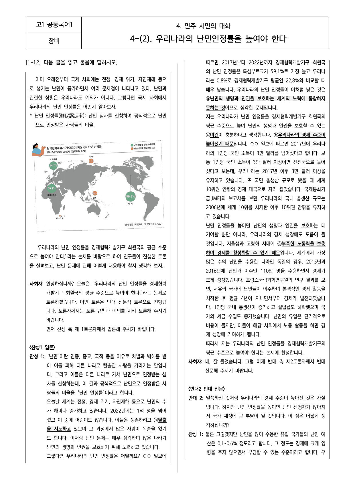 공통국어1 미래엔 4-(2) 우리나라의 난민인정률을 높여야 한다_preview_undefined