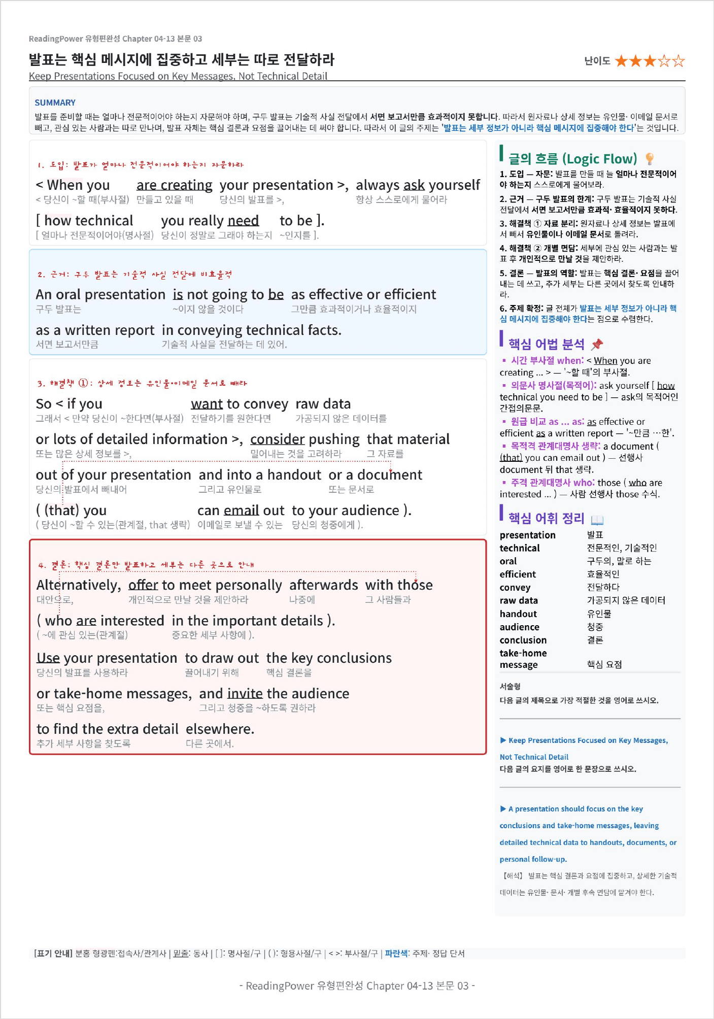 리딩파워 유형편완성 Chapter04-13 킹스분석_preview_undefined