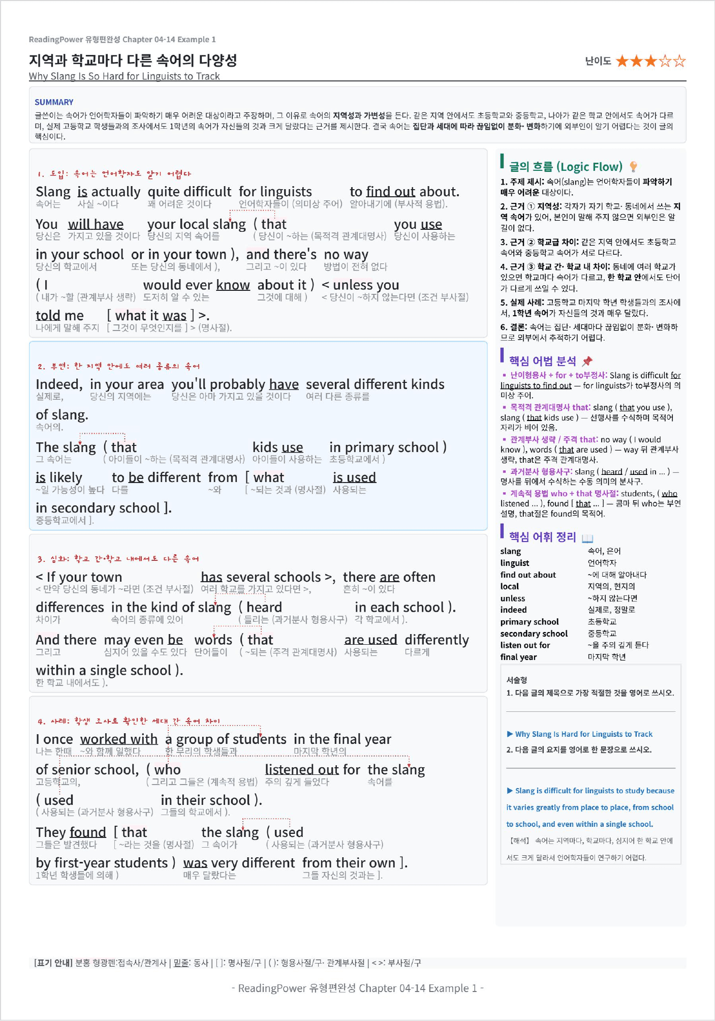 리딩파워 유형편완성 Chapter04-14 킹스분석_preview_undefined