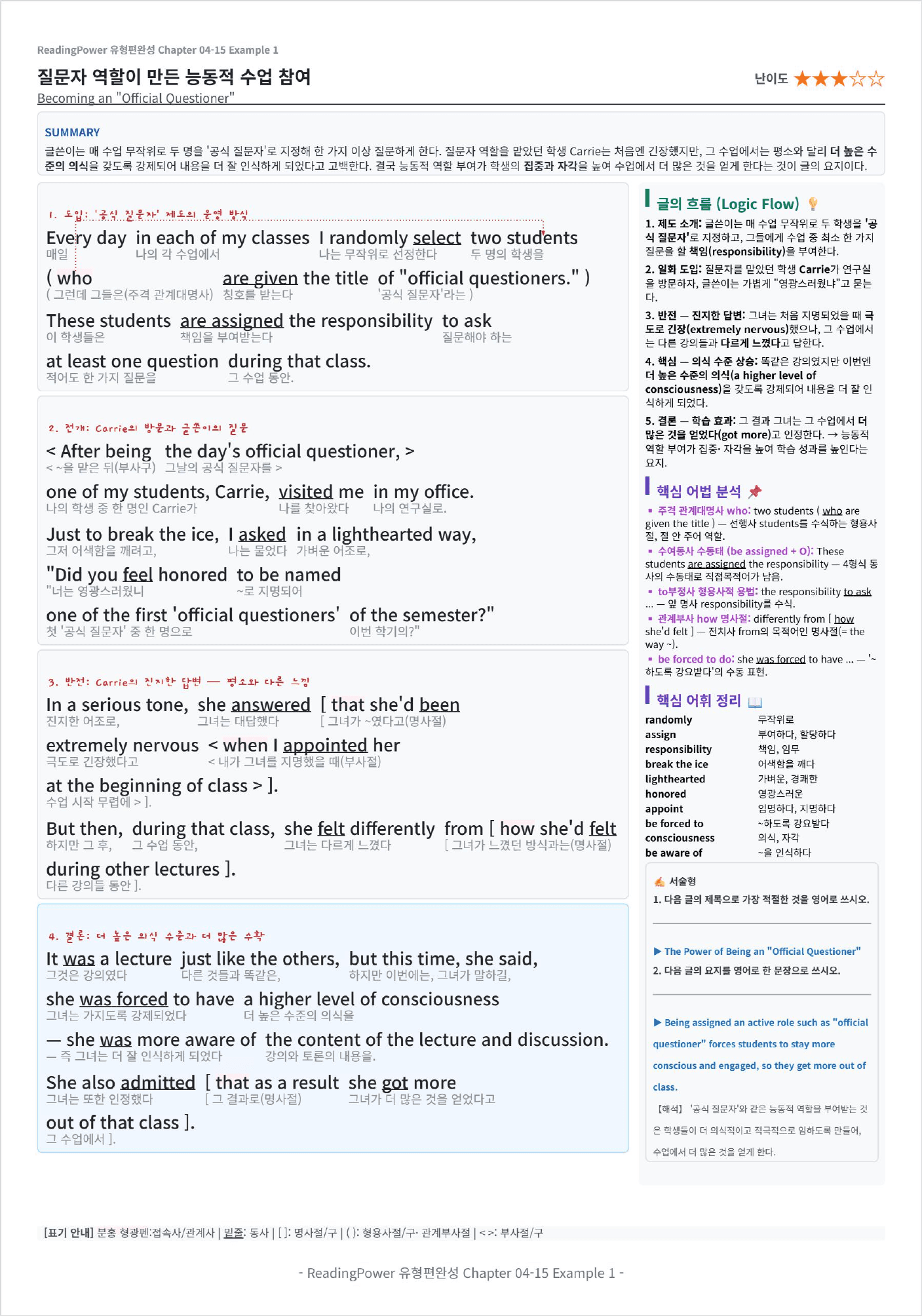 리딩파워 유형편완성 Chapter04-15 킹스분석_preview_undefined