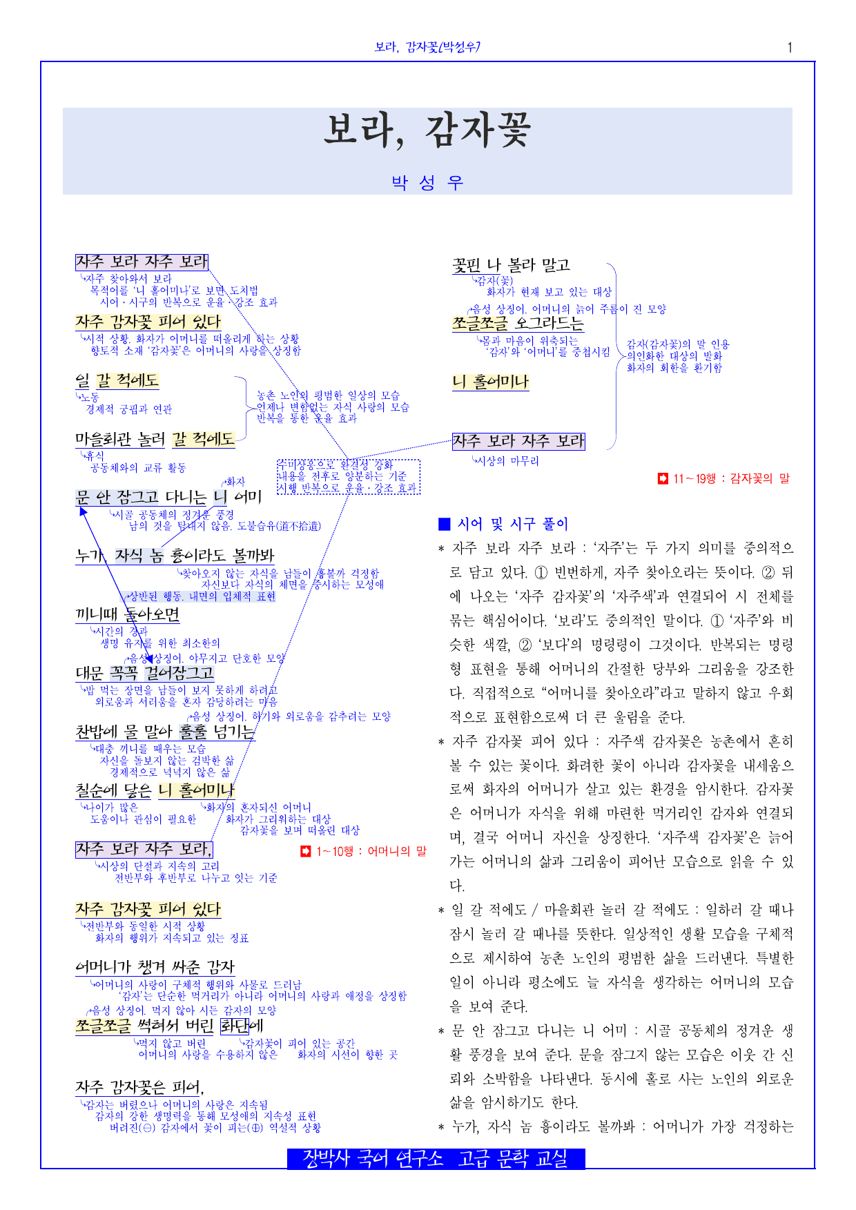 보라 감자꽃(박성우) 분석+해설+문제_preview_undefined