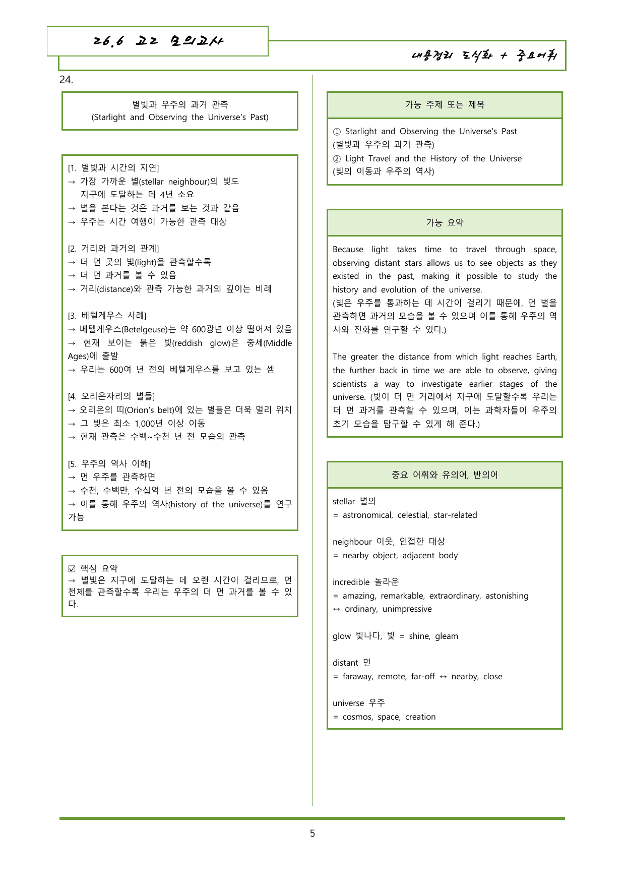 26년 6월 고2 모의고사 영어 내용정리 도식화+유의어!_preview_undefined