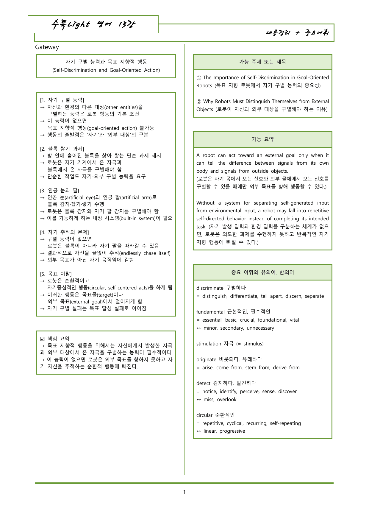 수특라이트 영어 13강 내용정리 도식화 + 유의어_preview_undefined