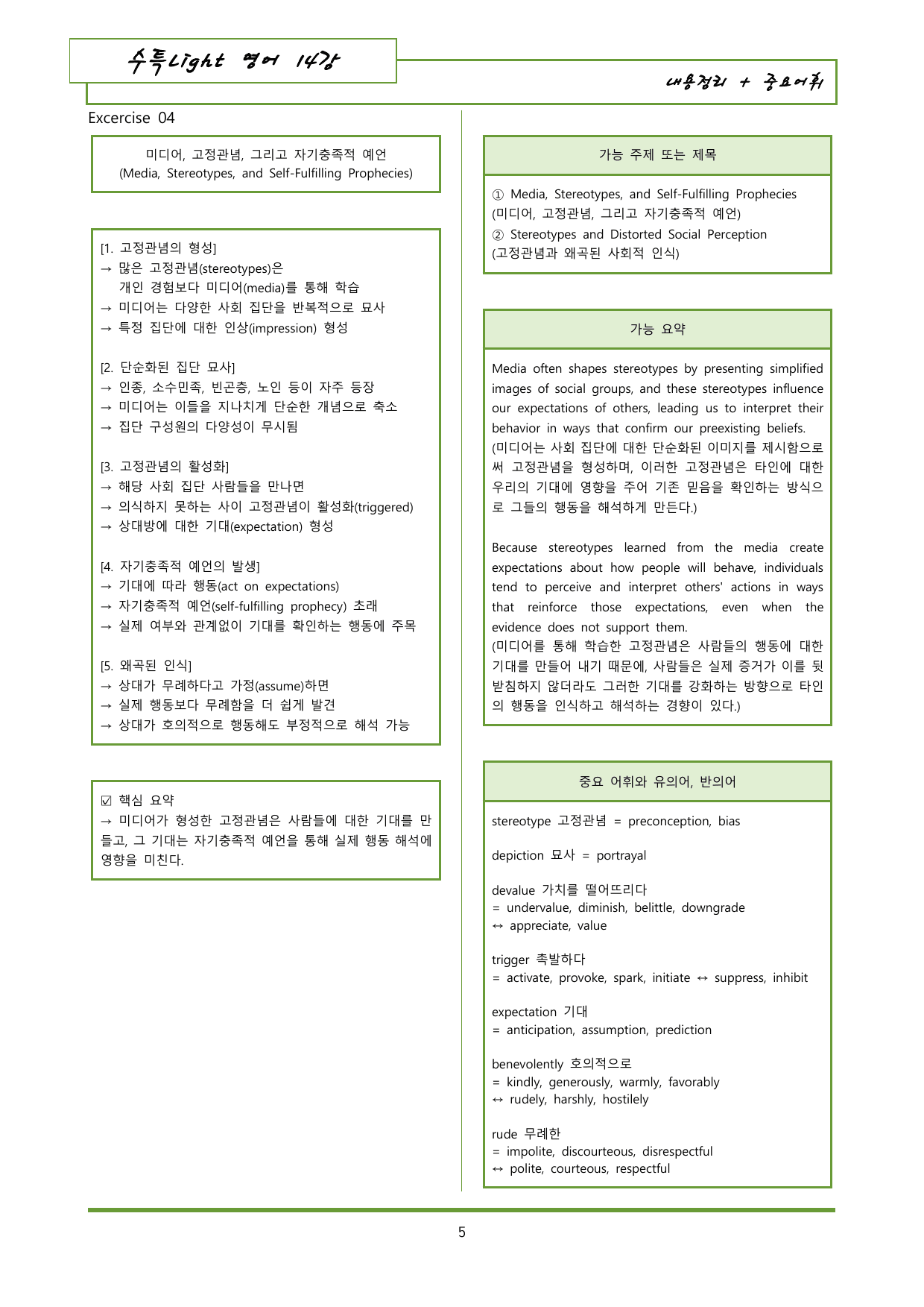 수특라이트 영어 14강 내용정리 도식화 + 유의어_preview_undefined